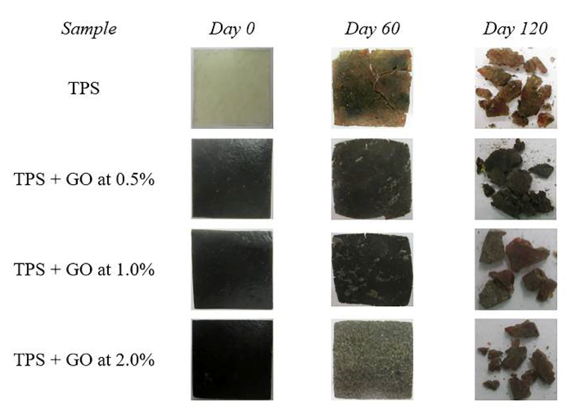 Polysaccharides 02 00035 g008 550