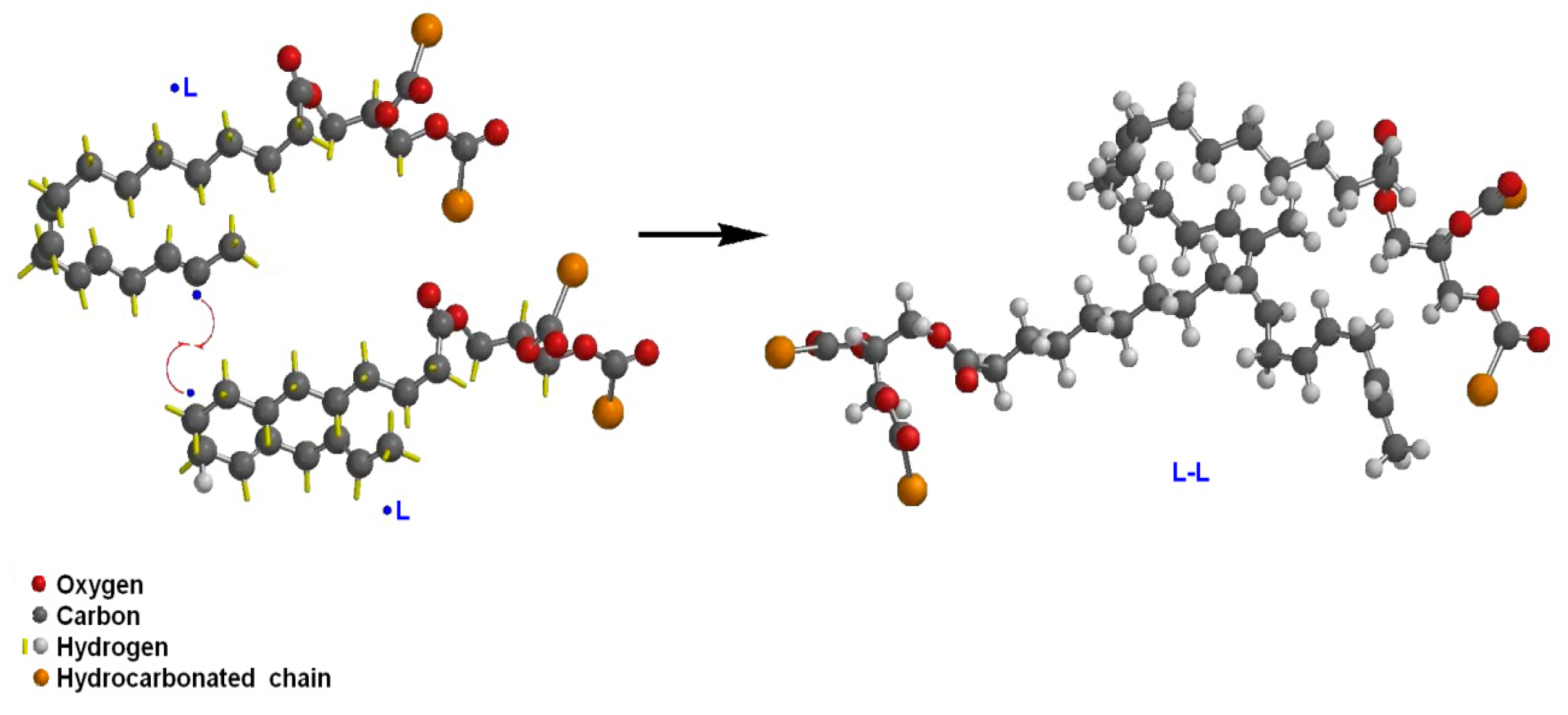 Polysaccharides 02 00036 g002
