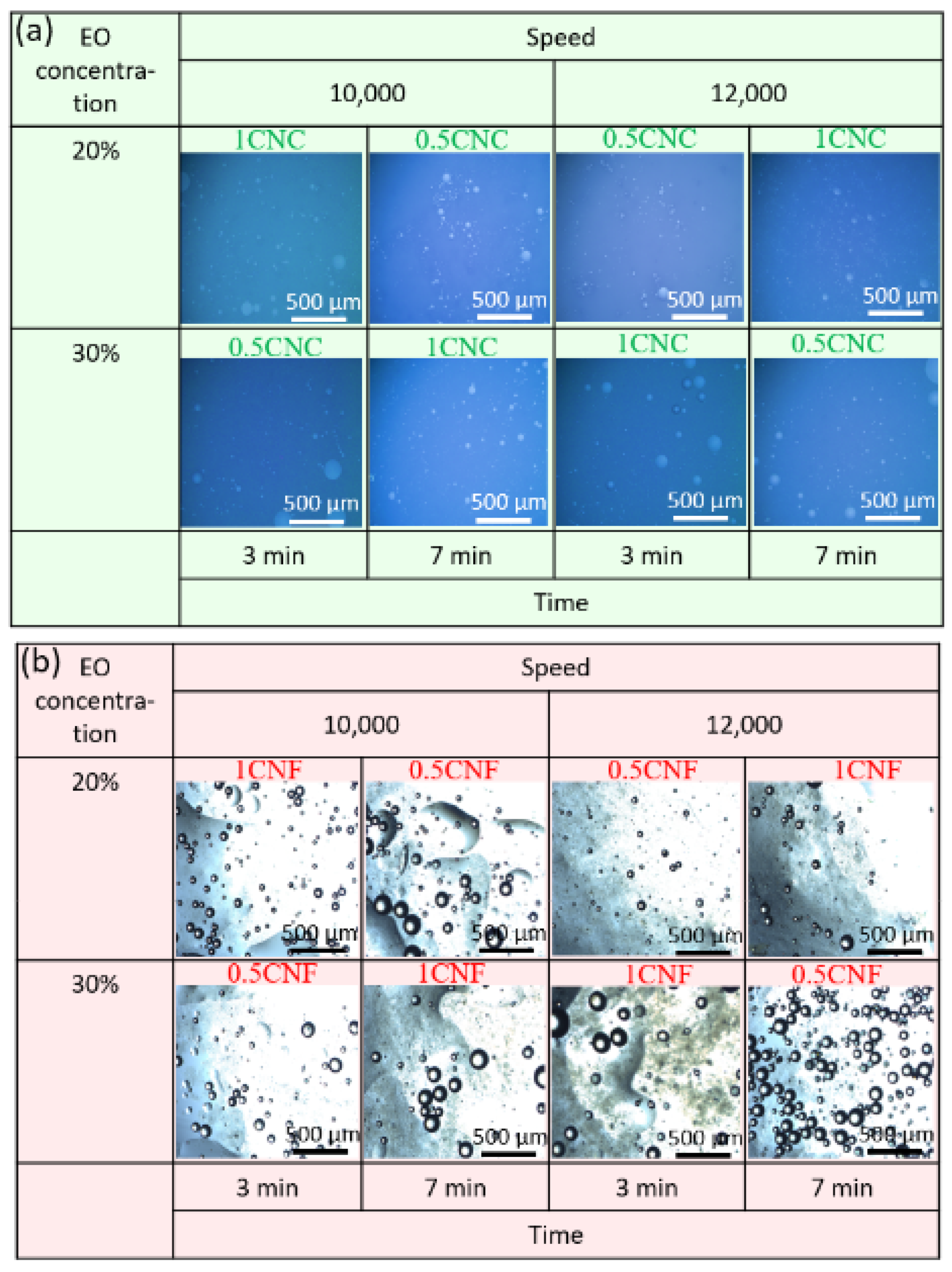 Polysaccharides 02 00037 g004 Polysaccharides 02 00037 g004