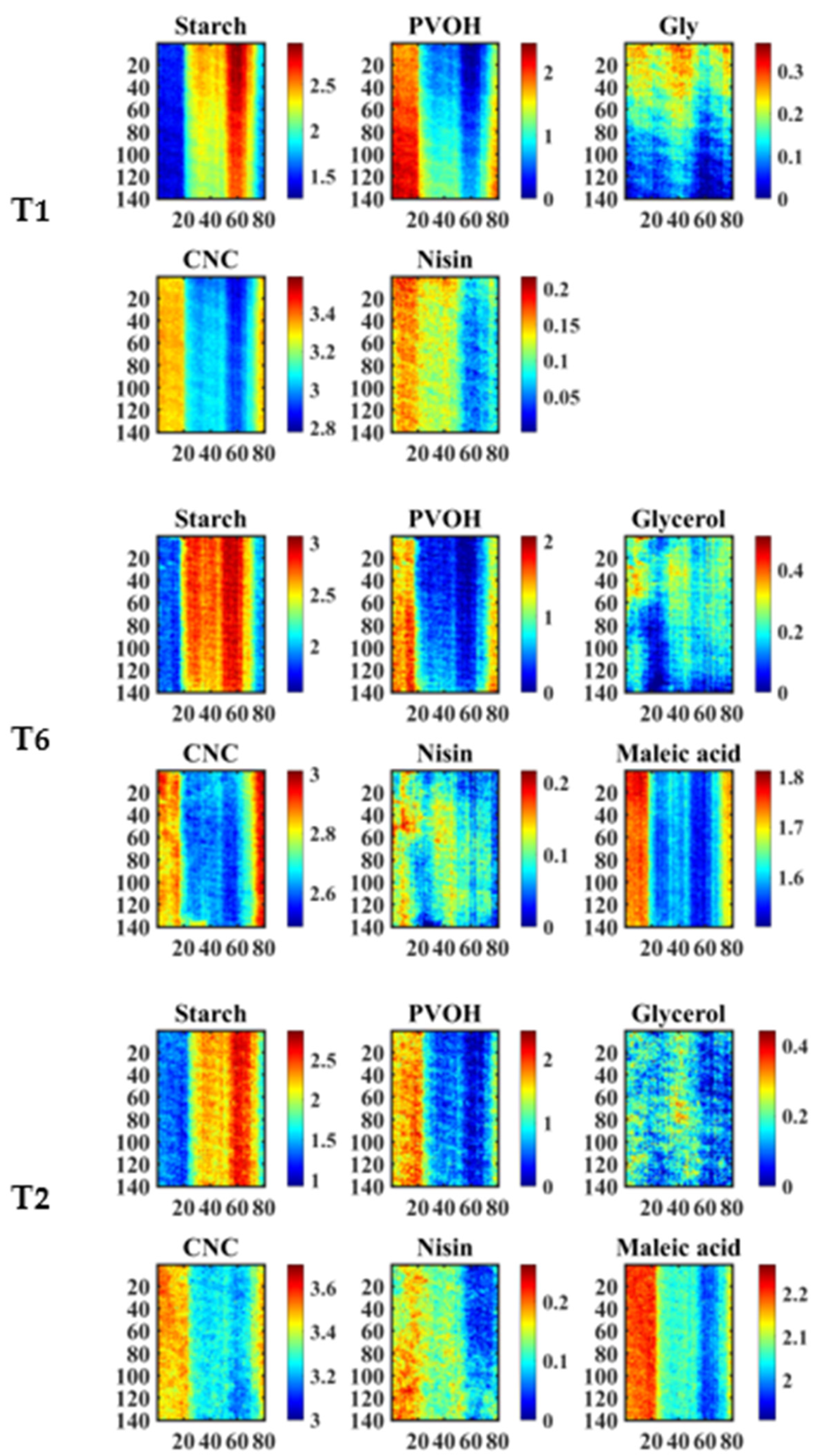 Polysaccharides 02 00040 g004