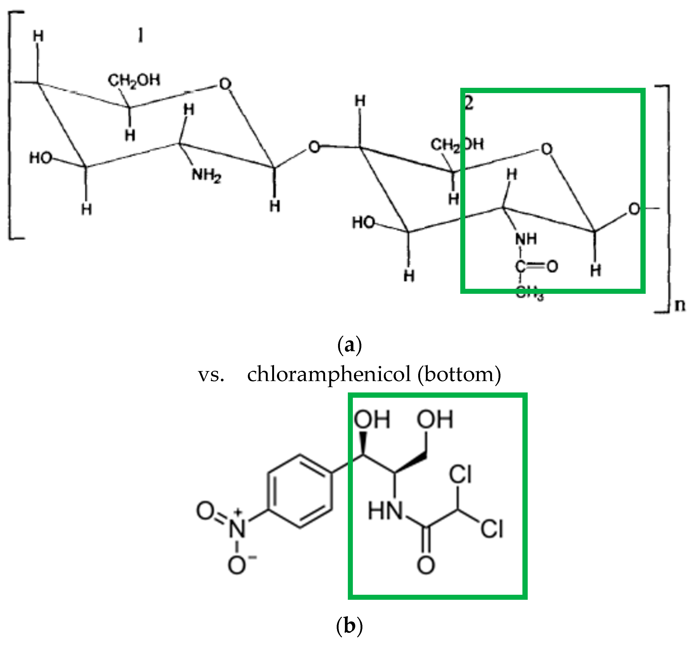 Polysaccharides 02 00047 g006 Polysaccharides 02 00047 g006