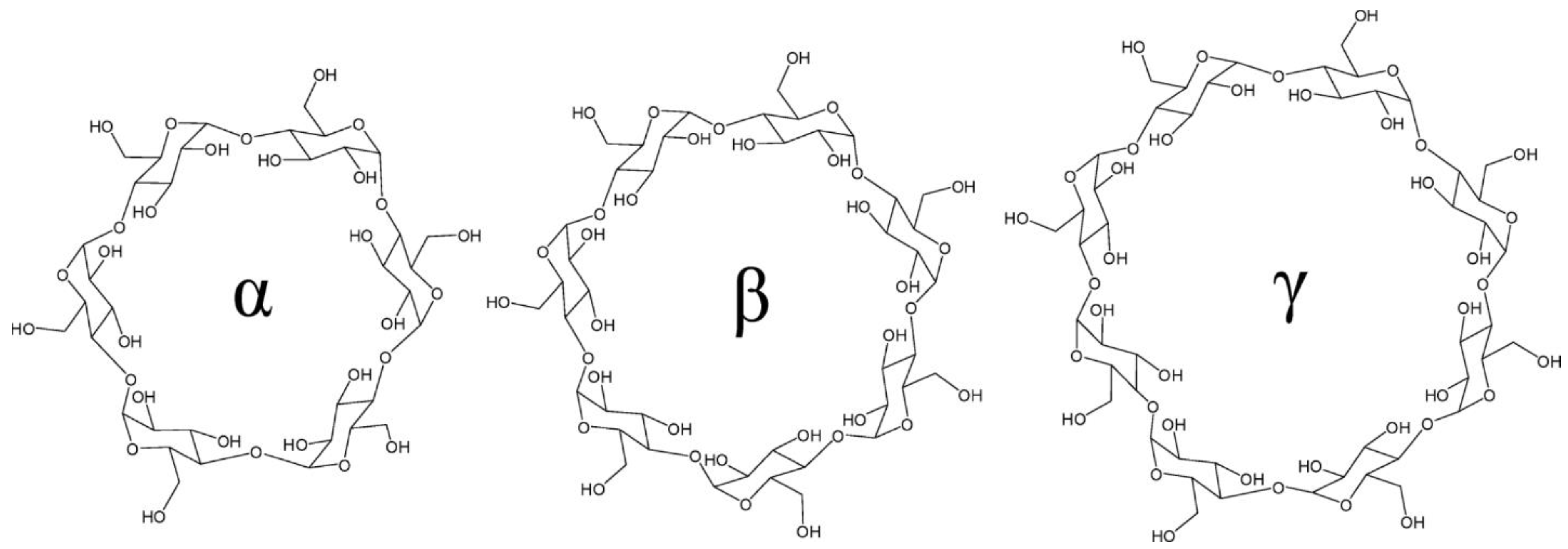 Polysaccharides 03 00001 g002