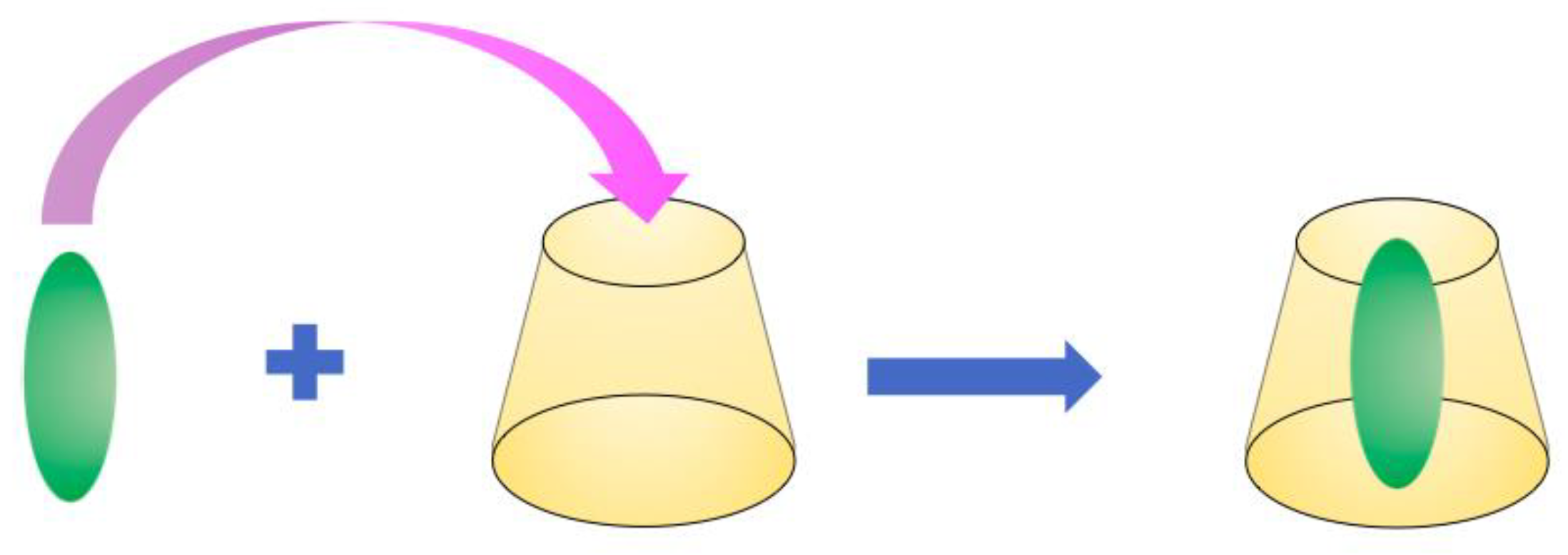 Polysaccharides 03 00001 g010