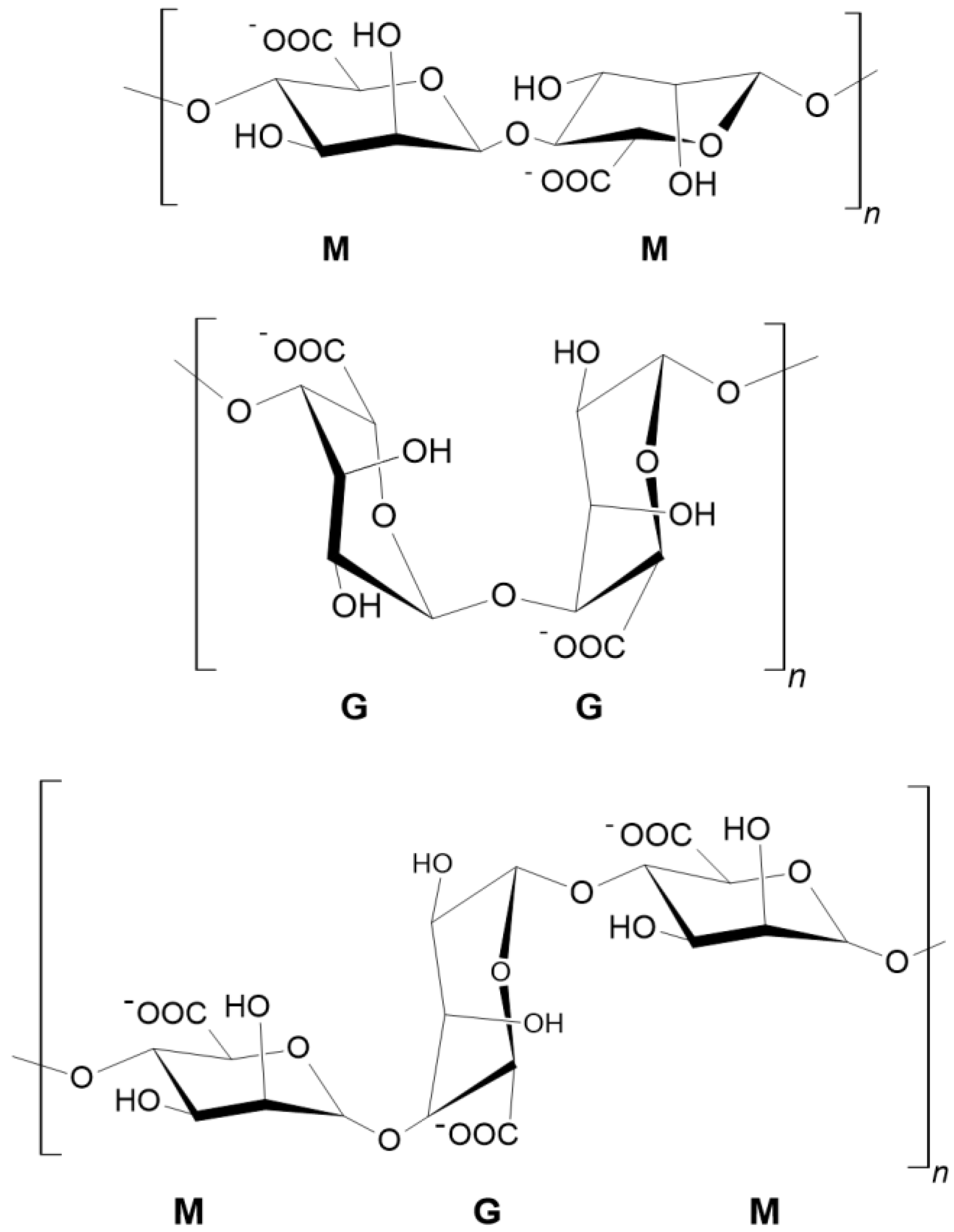 Polysaccharides 03 00002 g005