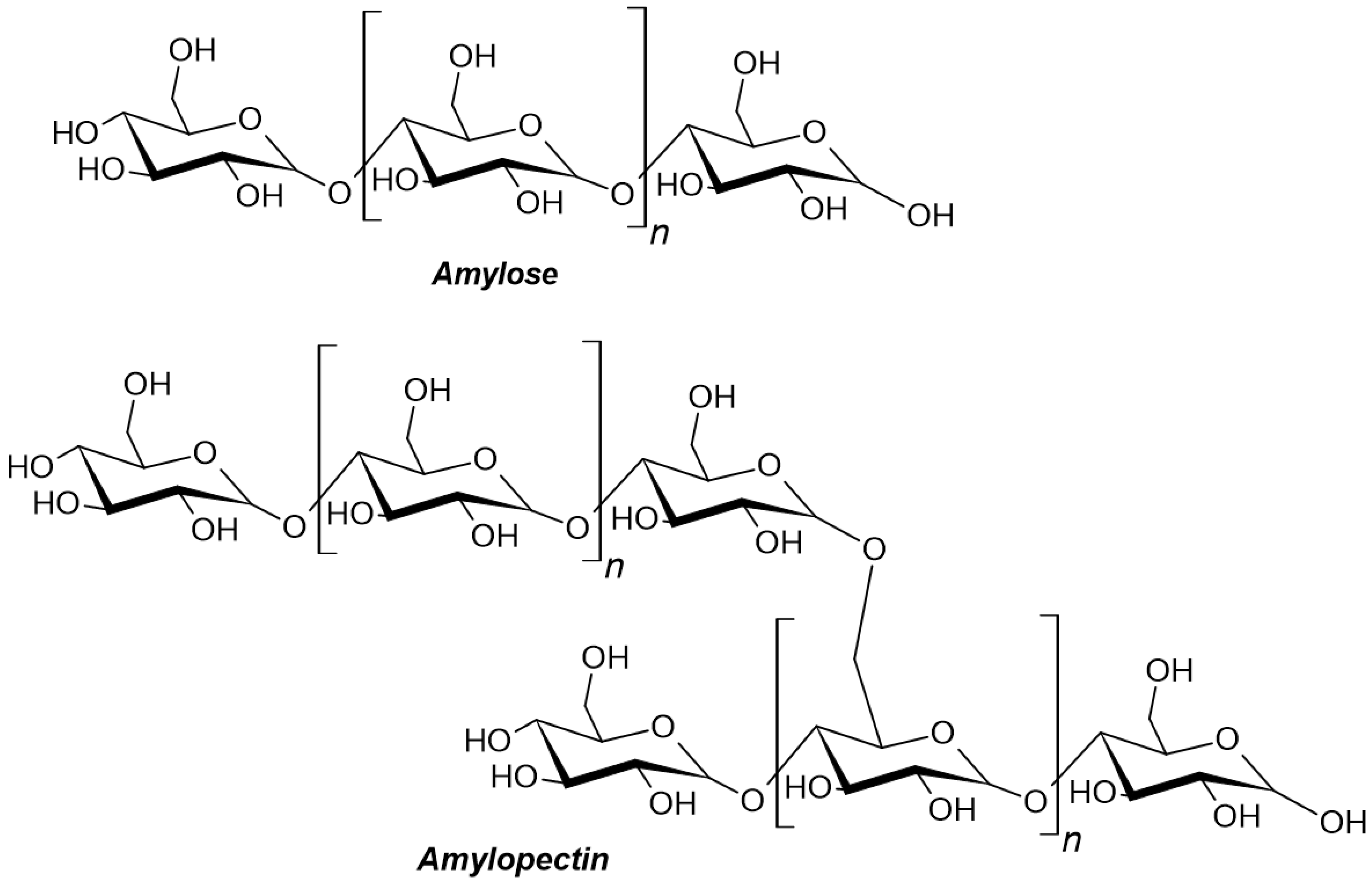 Polysaccharides 03 00002 g009