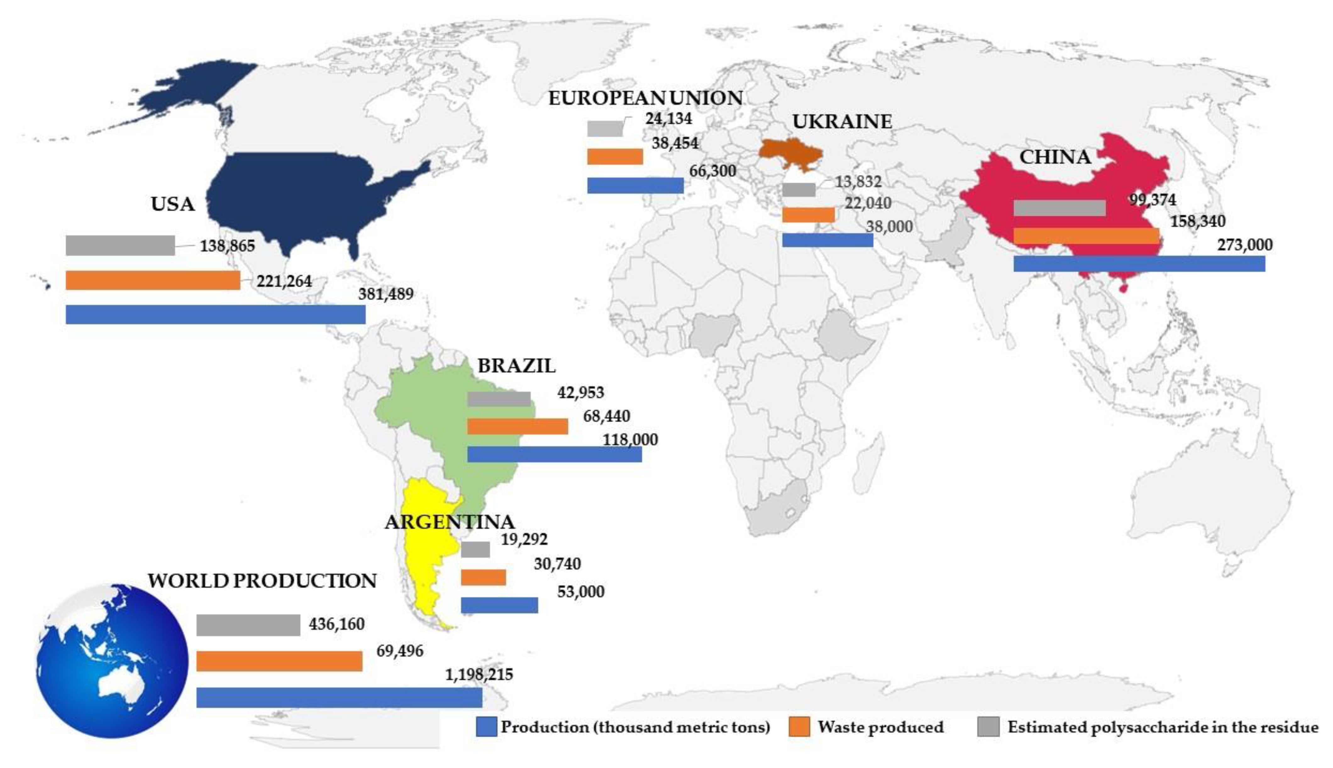 Polysaccharides 03 00005 g003