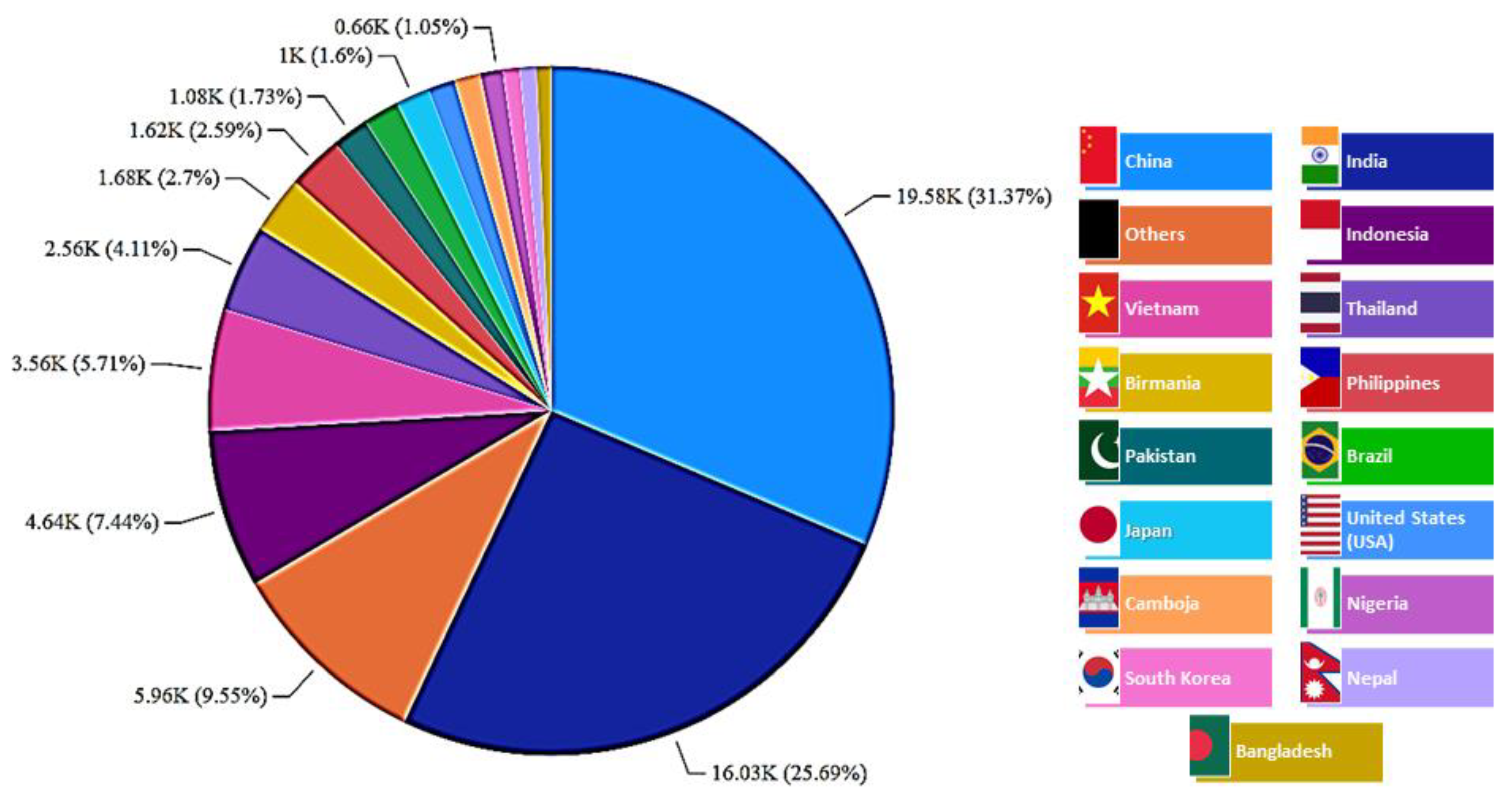 Polysaccharides 03 00005 g006