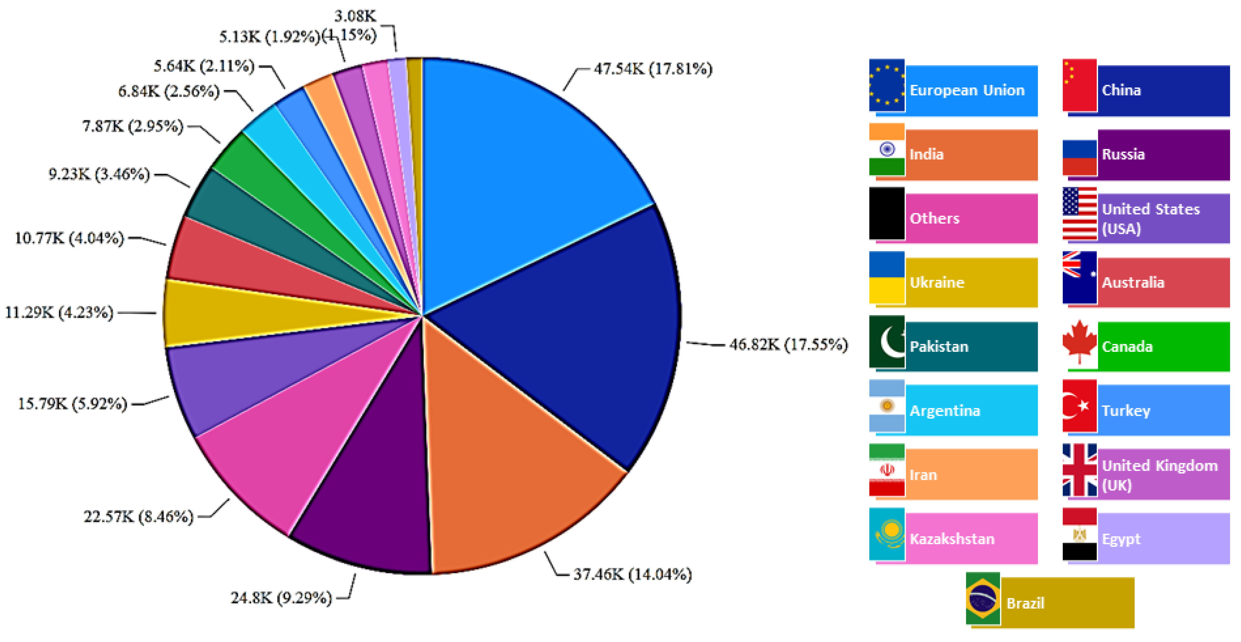 Polysaccharides 03 00005 g008