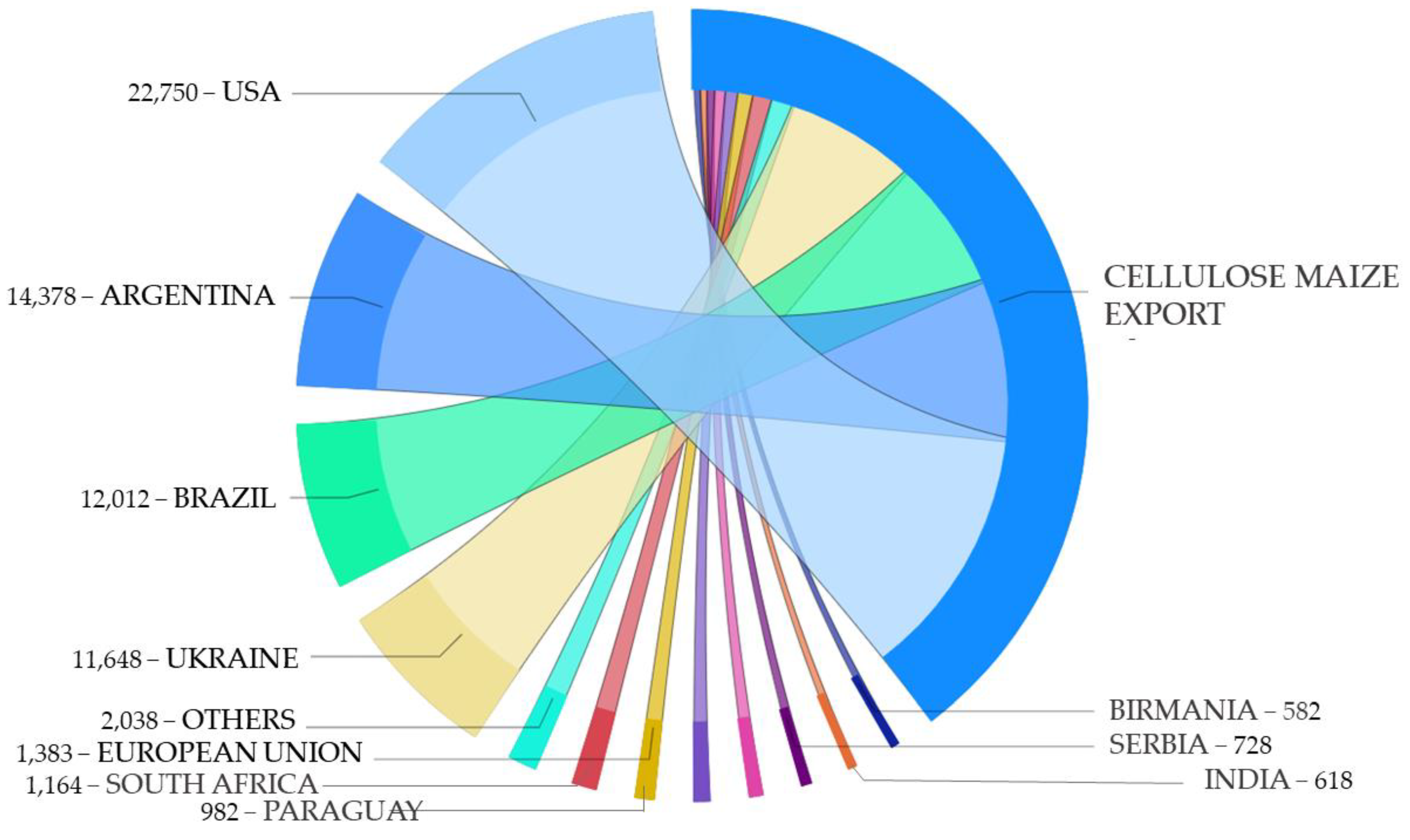 Polysaccharides 03 00005 g009