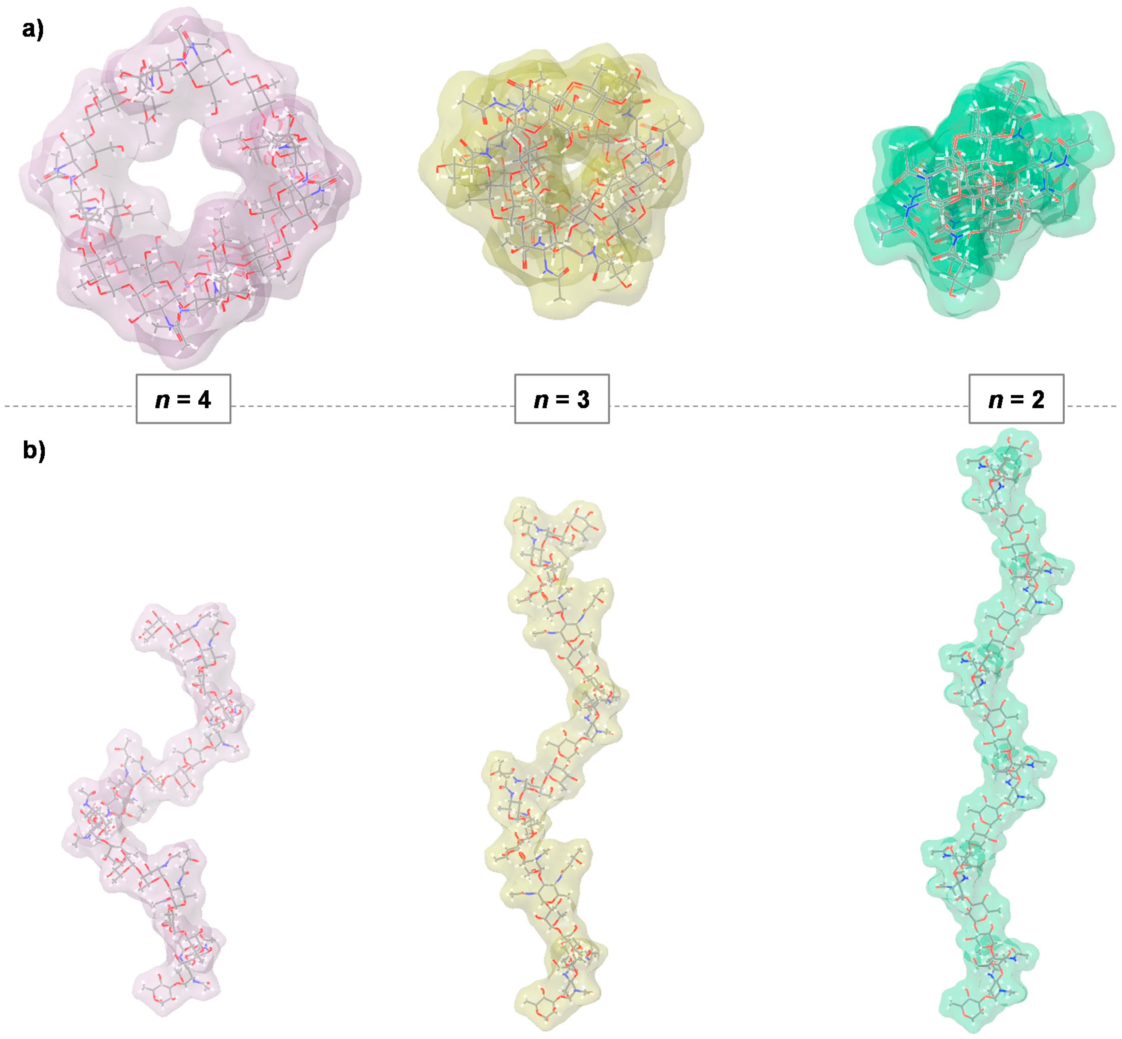Polysaccharides 03 00009 g003