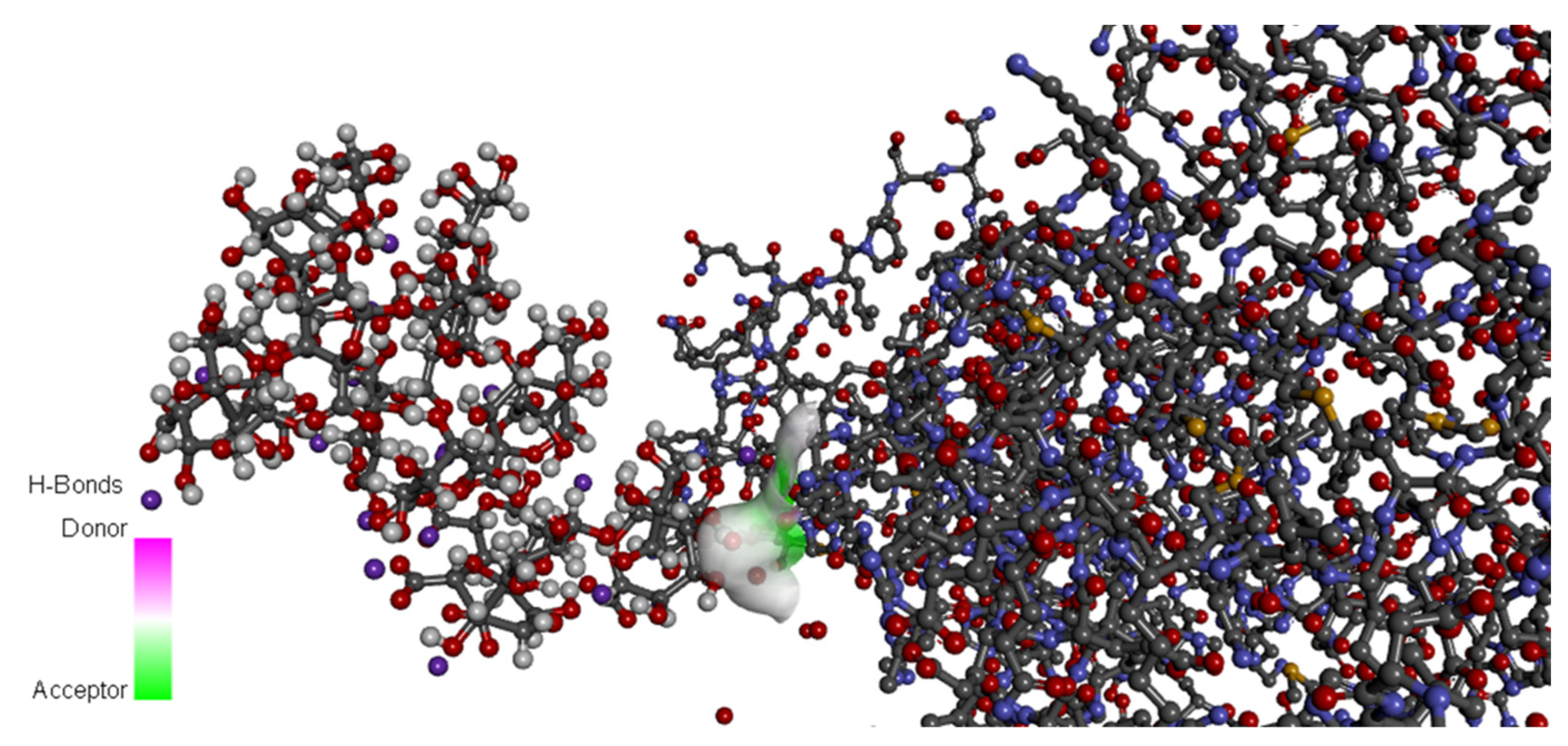 Polysaccharides 03 00025 g003
