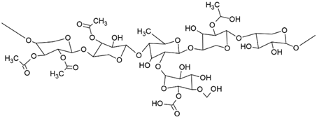 Polysaccharides 03 00027 i007