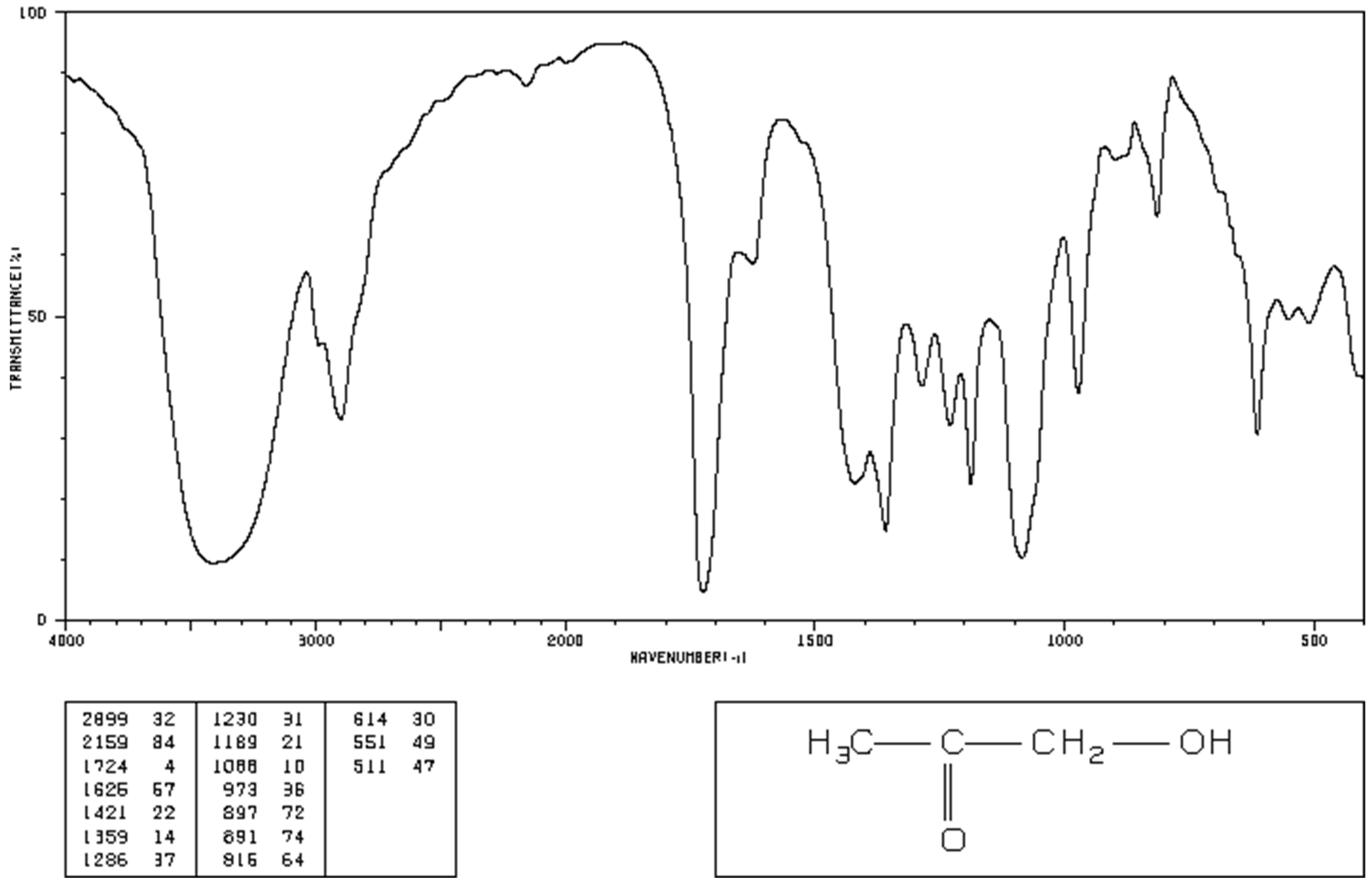 Polysaccharides 03 00031 g012