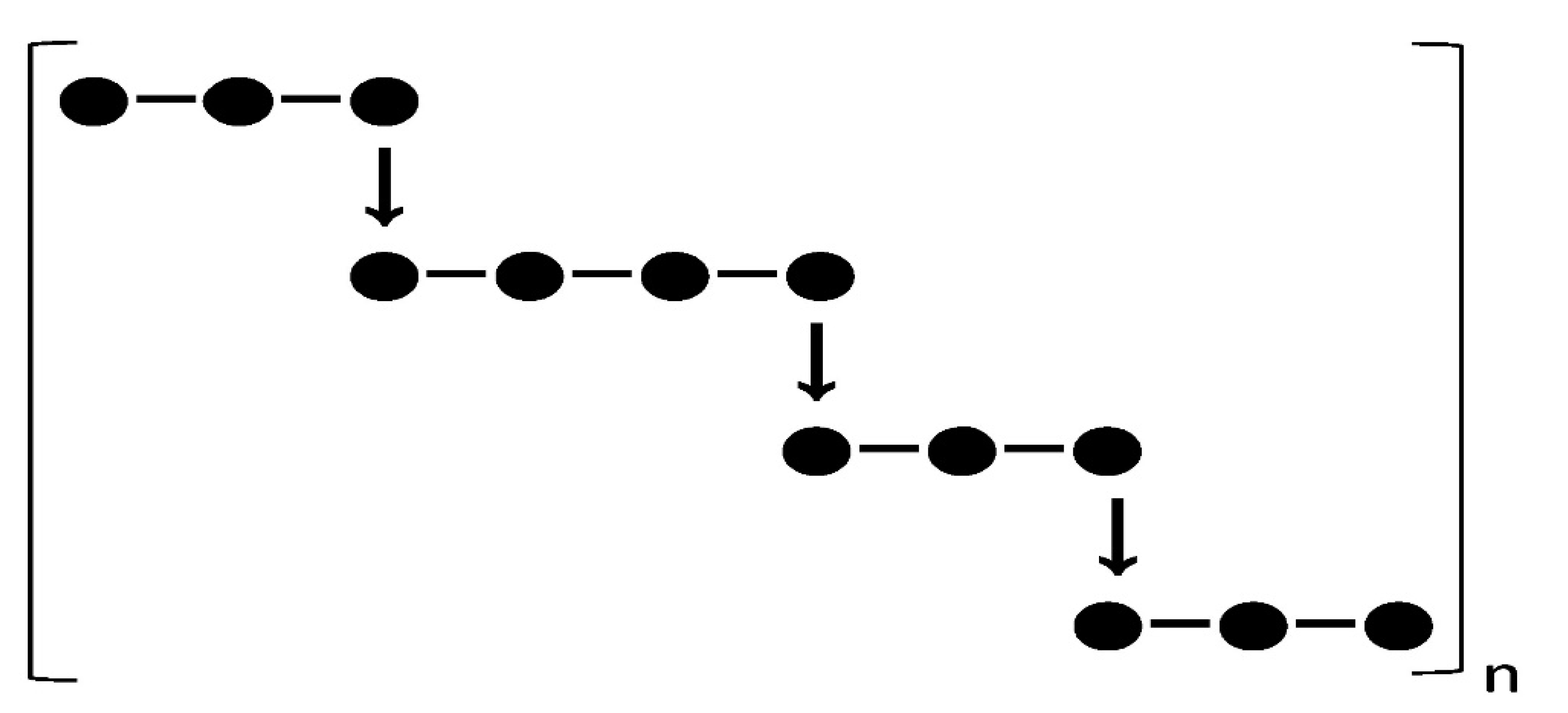 Polysaccharides 03 00032 g001