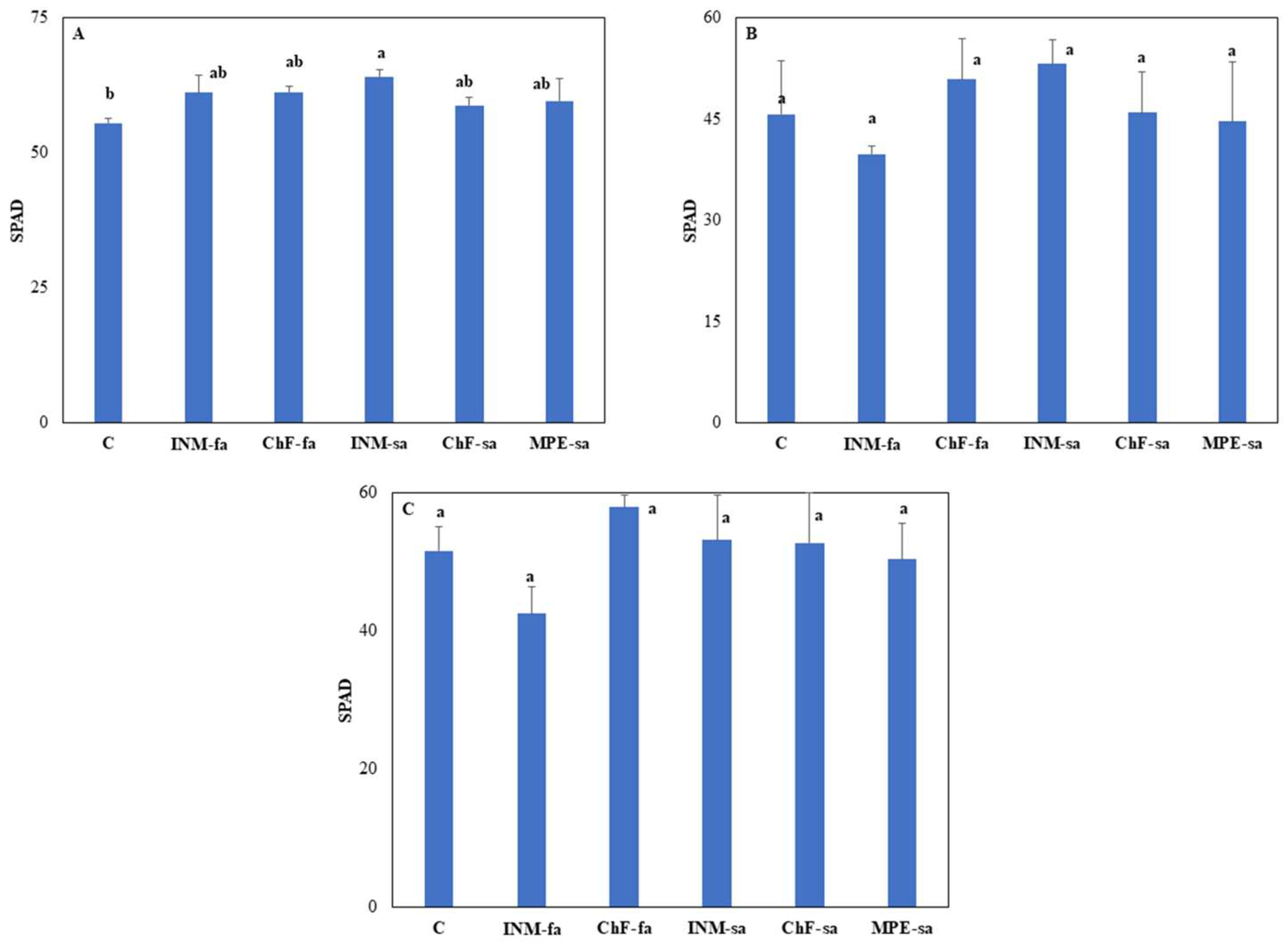 Polysaccharides 05 00003 g002