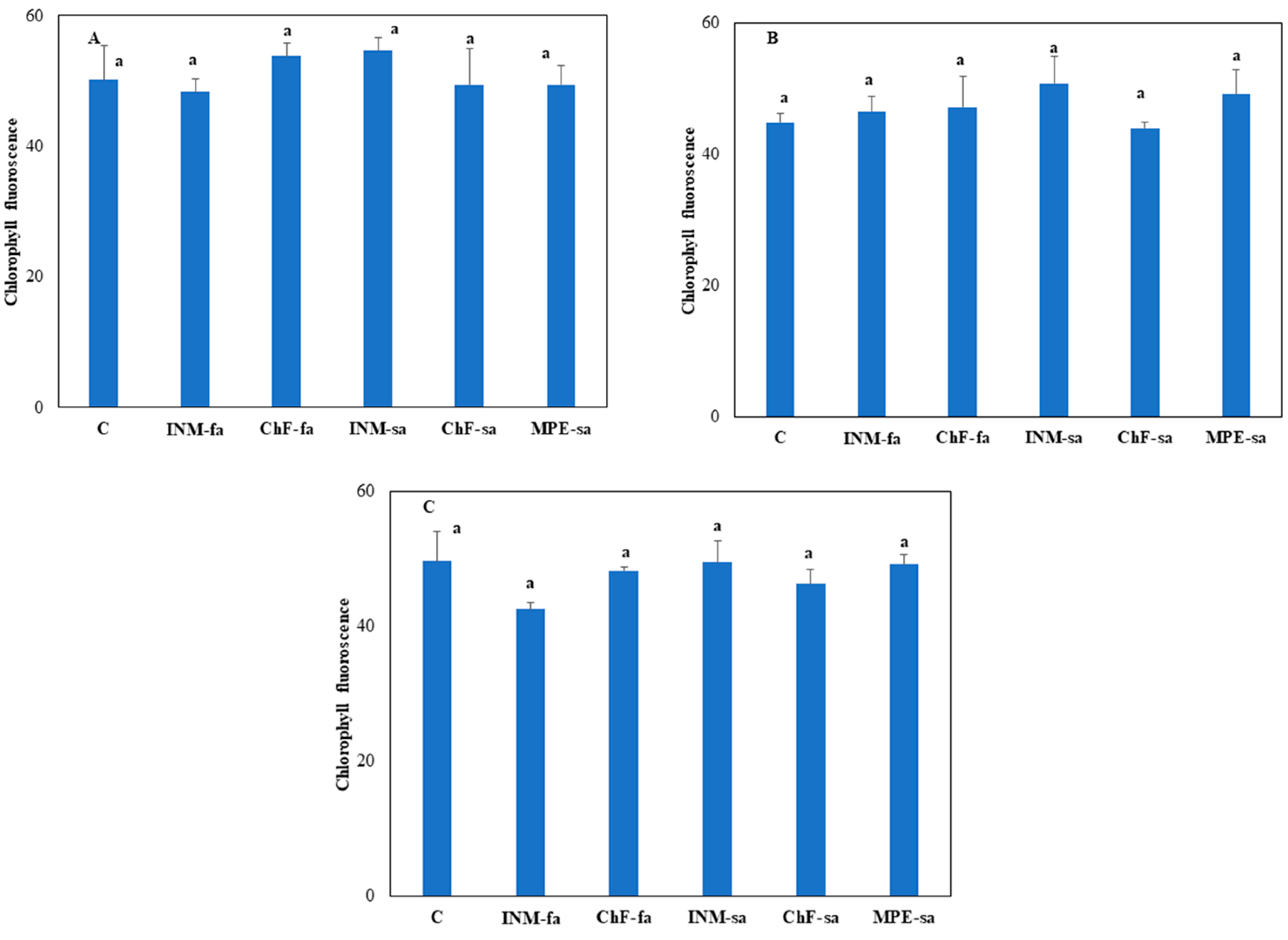 Polysaccharides 05 00003 g003