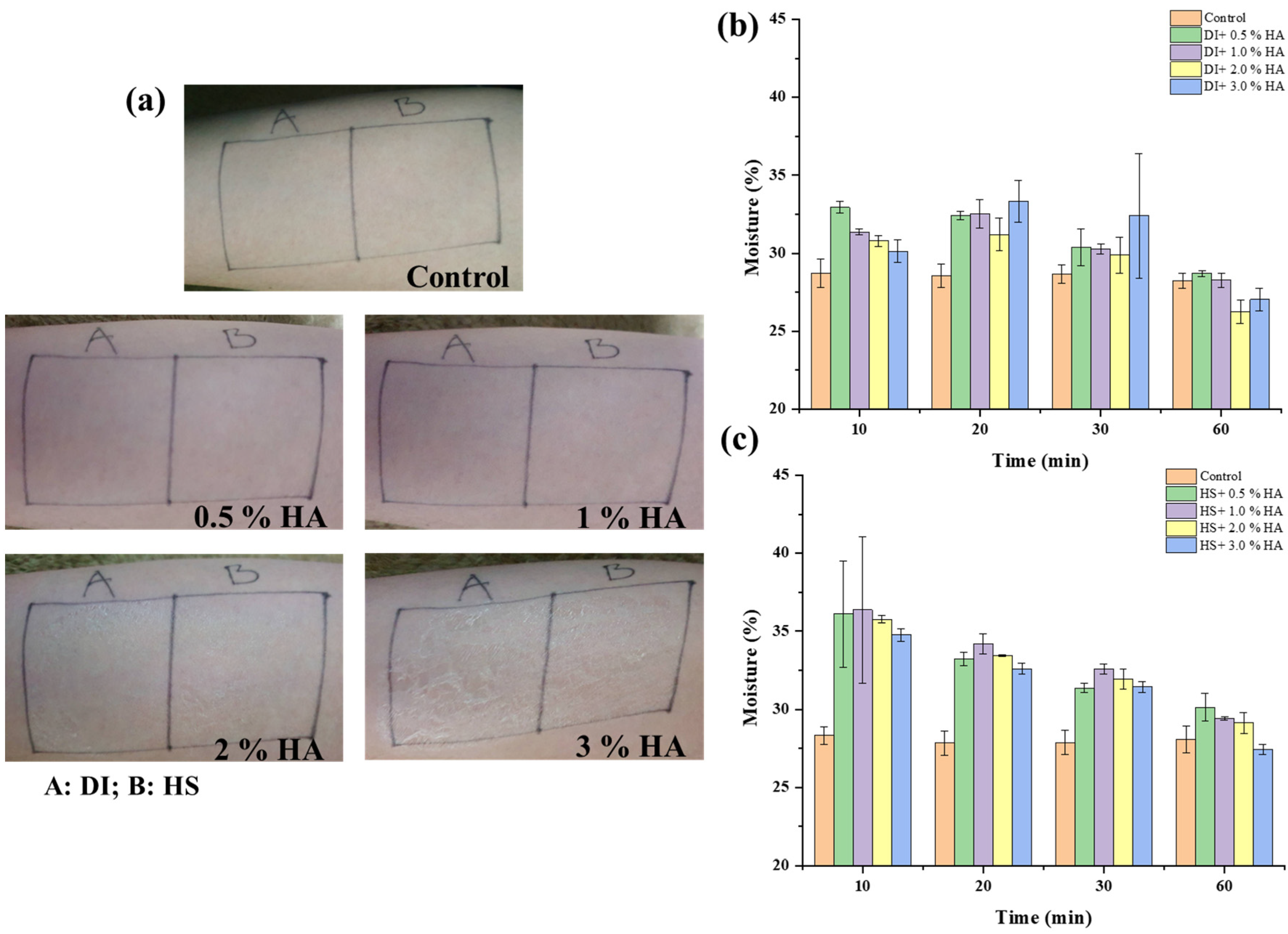 Polysaccharides 05 00008 g007