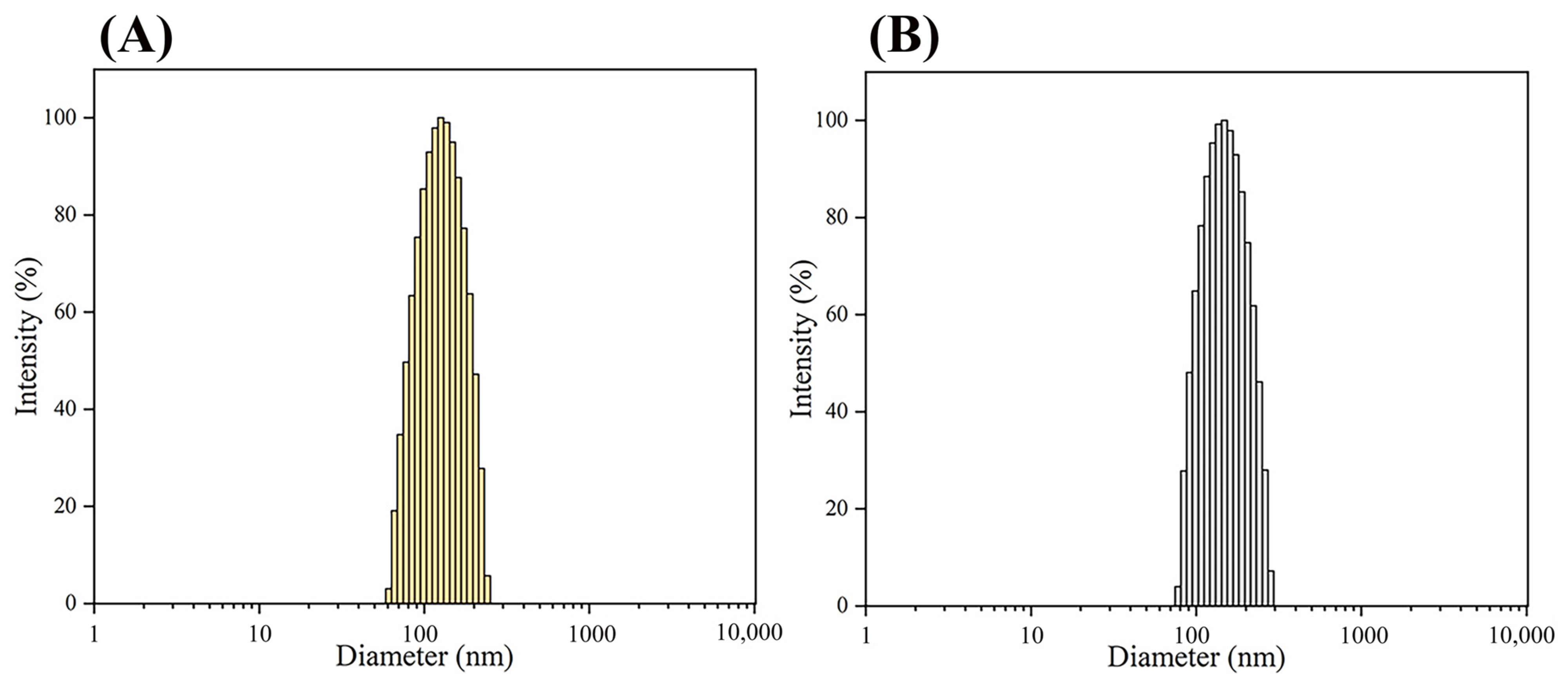 Polysaccharides 05 00011 g007