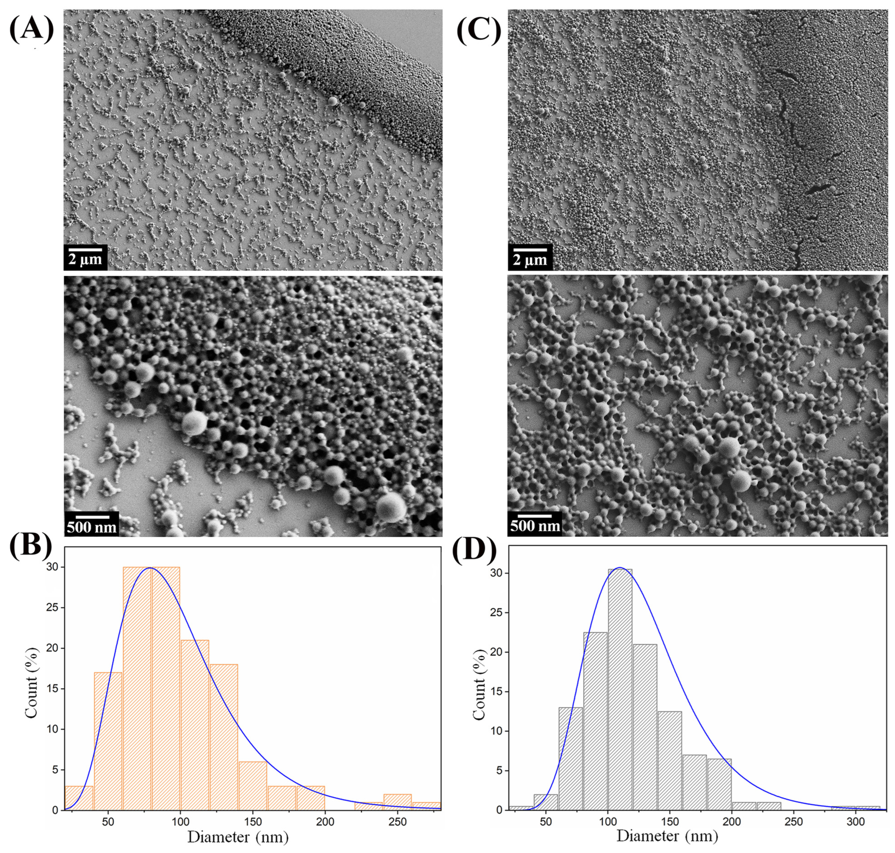 Polysaccharides 05 00011 g008