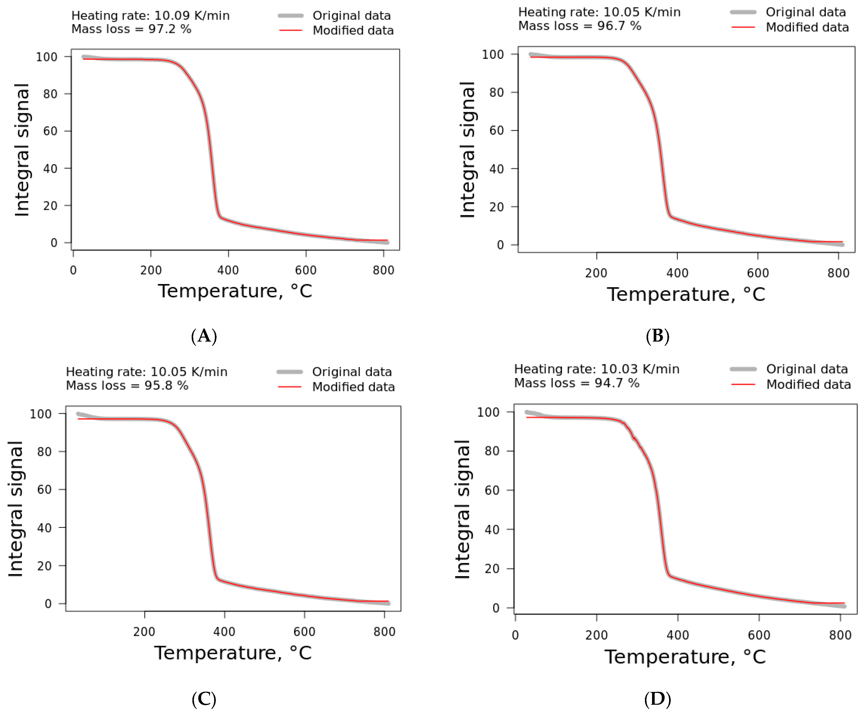Polysaccharides 05 00013 g002