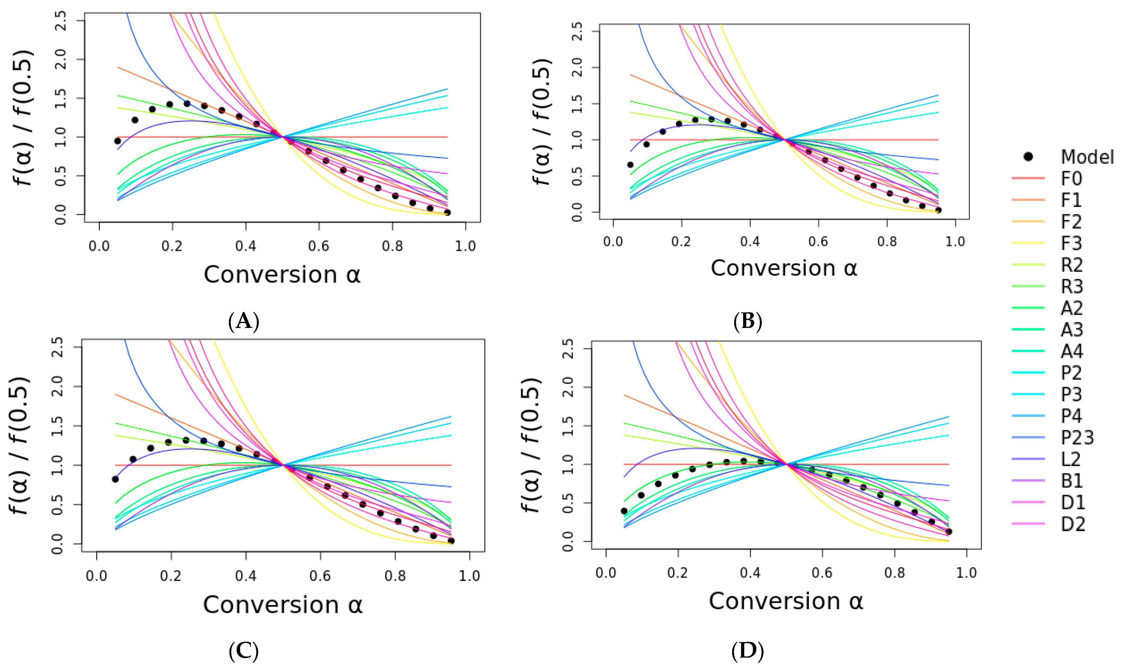Polysaccharides 05 00013 g007