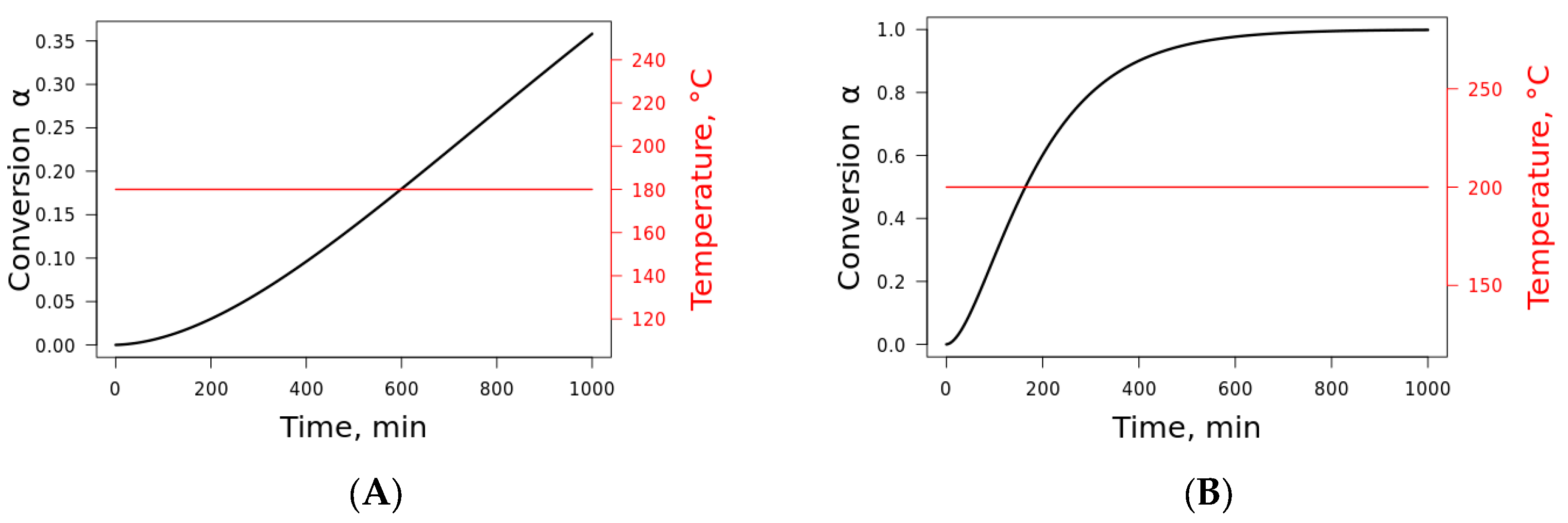 Polysaccharides 05 00013 g008