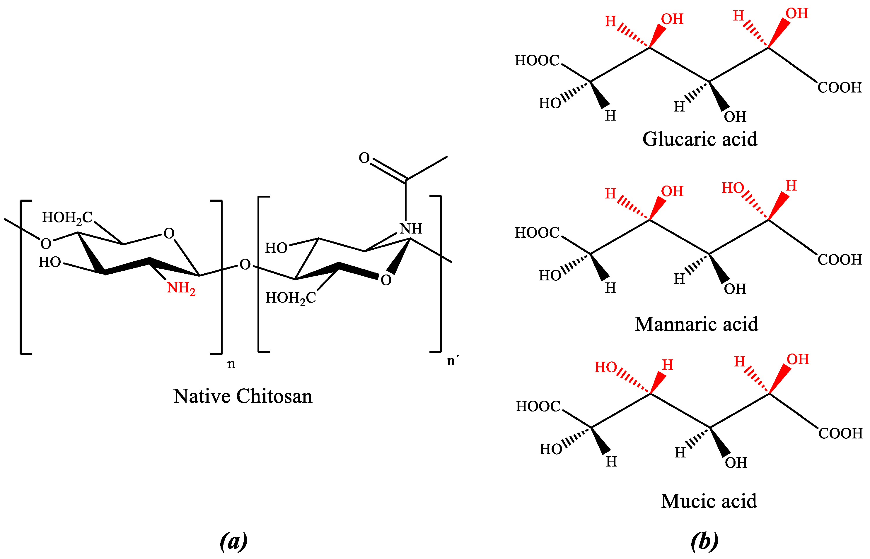 Polysaccharides 05 00023 g001