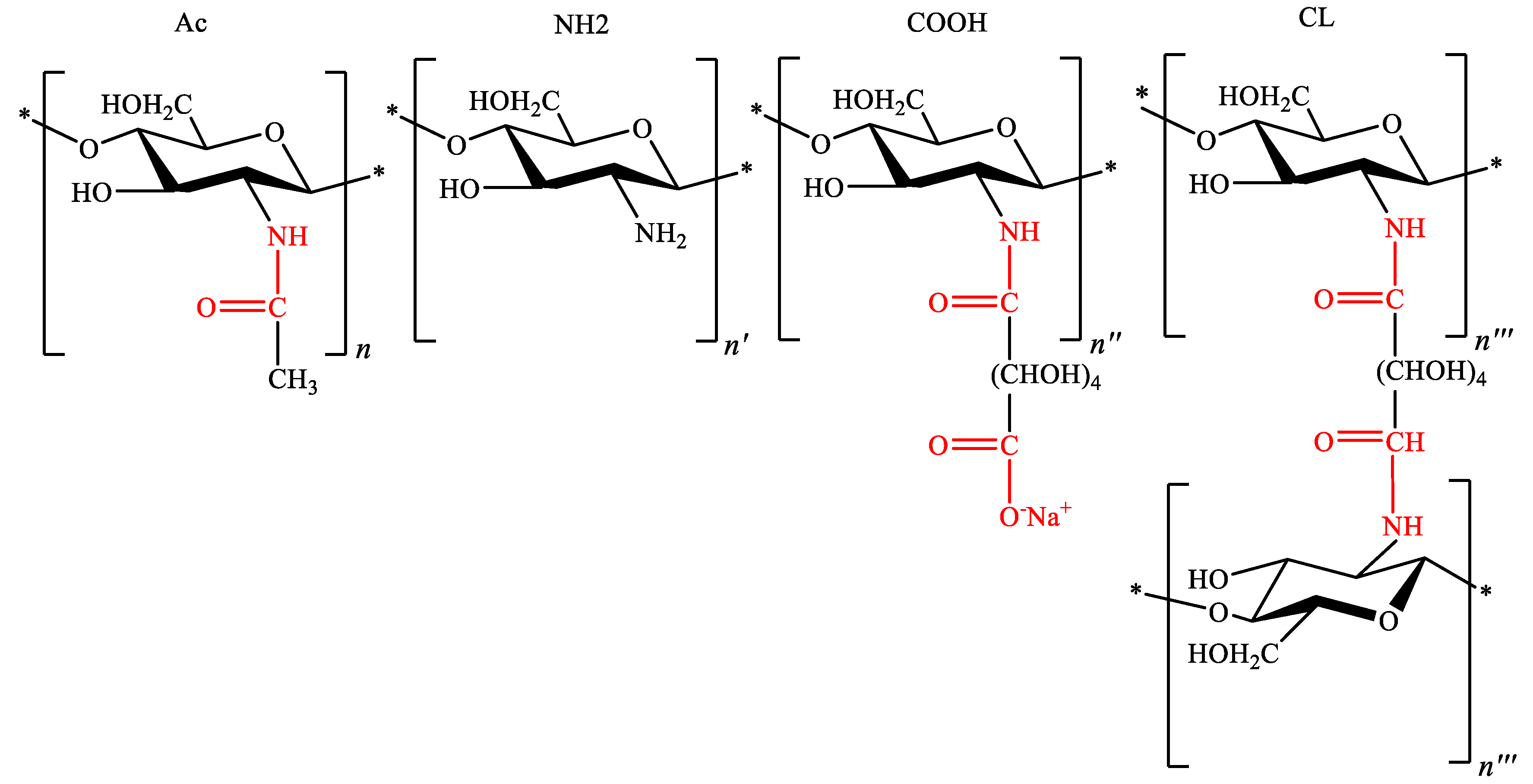 Polysaccharides 05 00023 g004