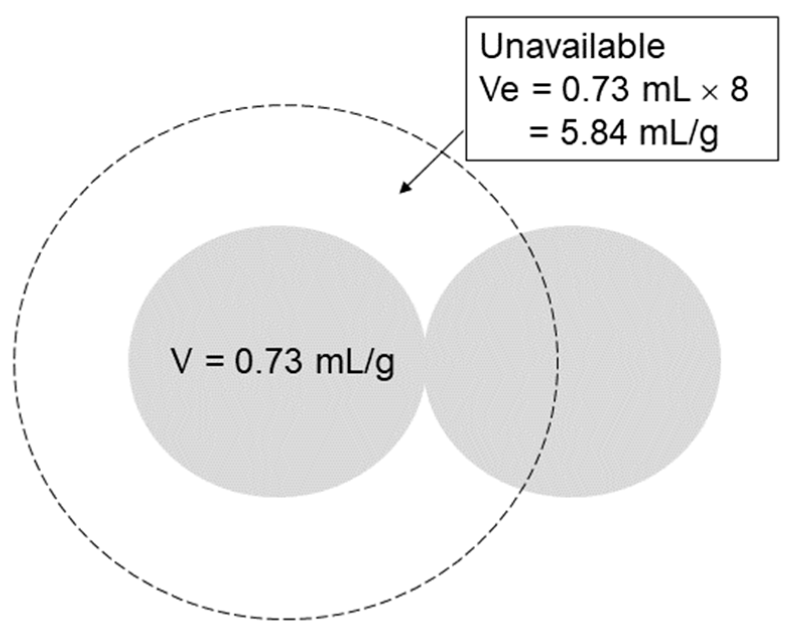 Polysaccharides 05 00024 g006 Polysaccharides 05 00024 g006