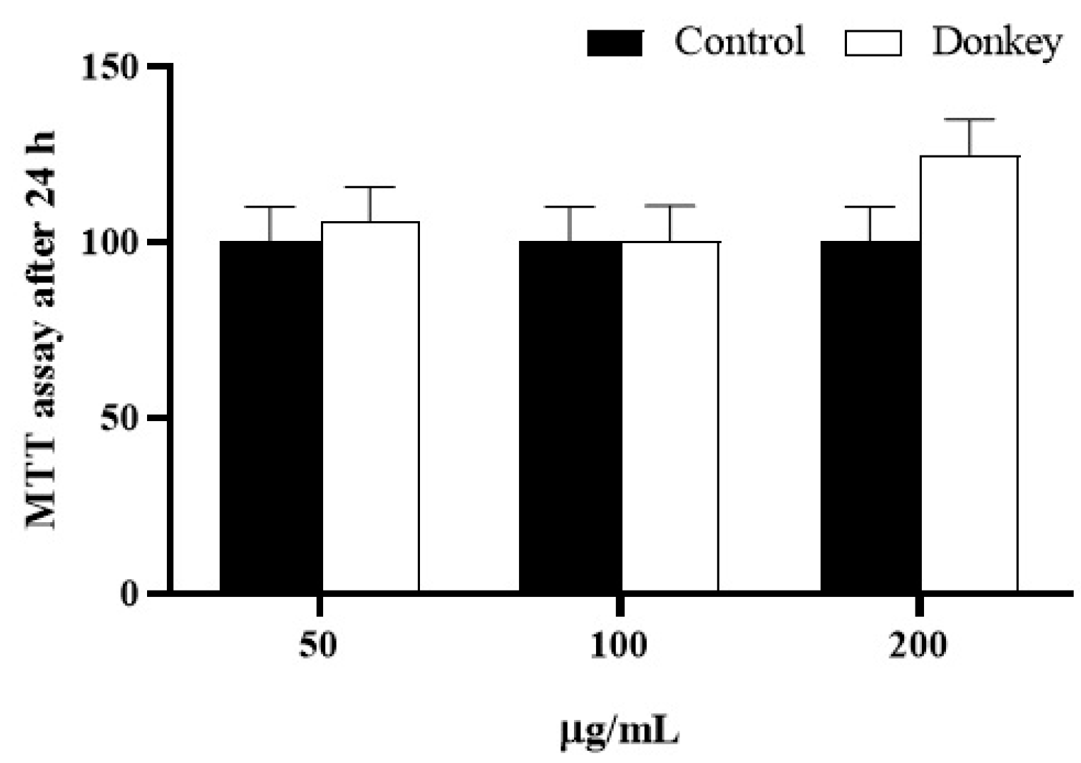 Polysaccharides 05 00031 g006