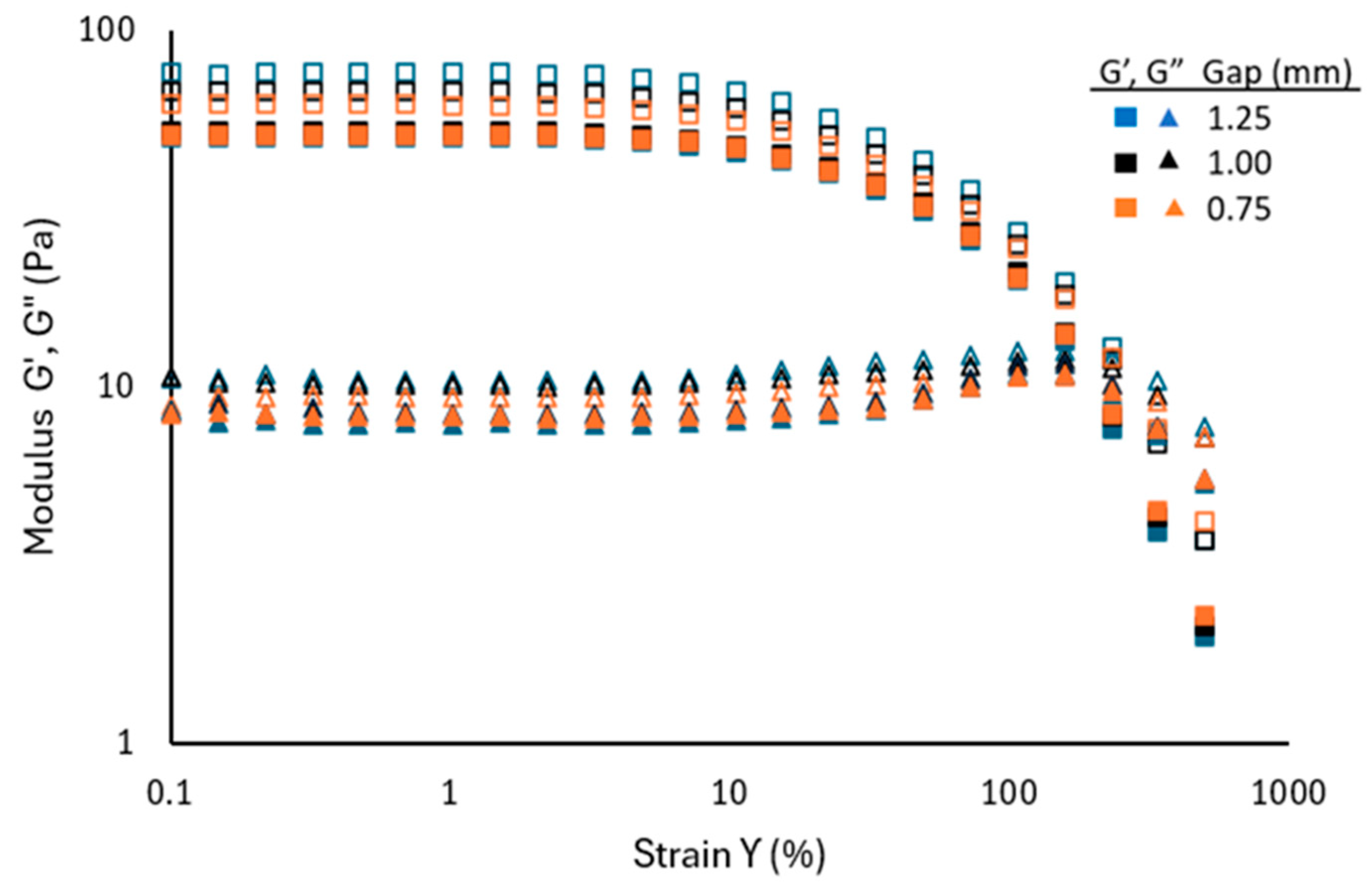 Polysaccharides 05 00049 g009