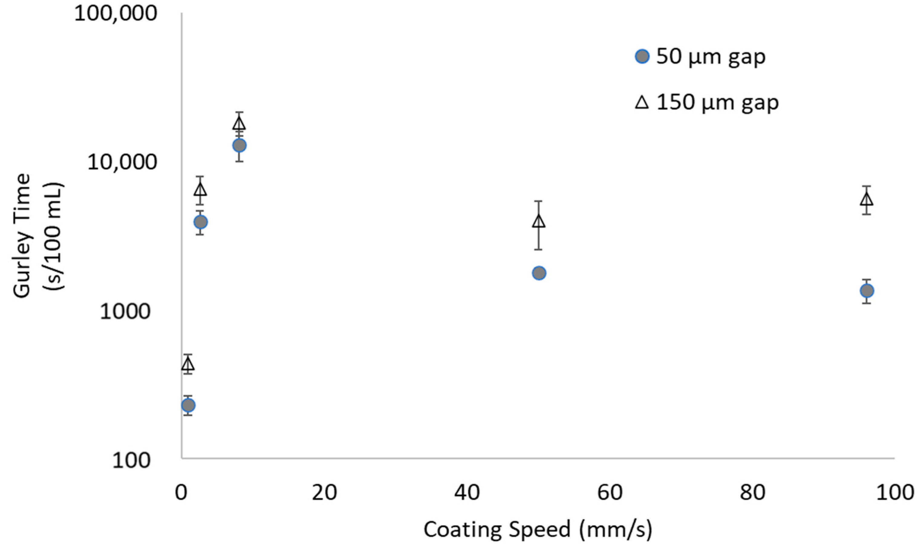 Polysaccharides 05 00049 g013