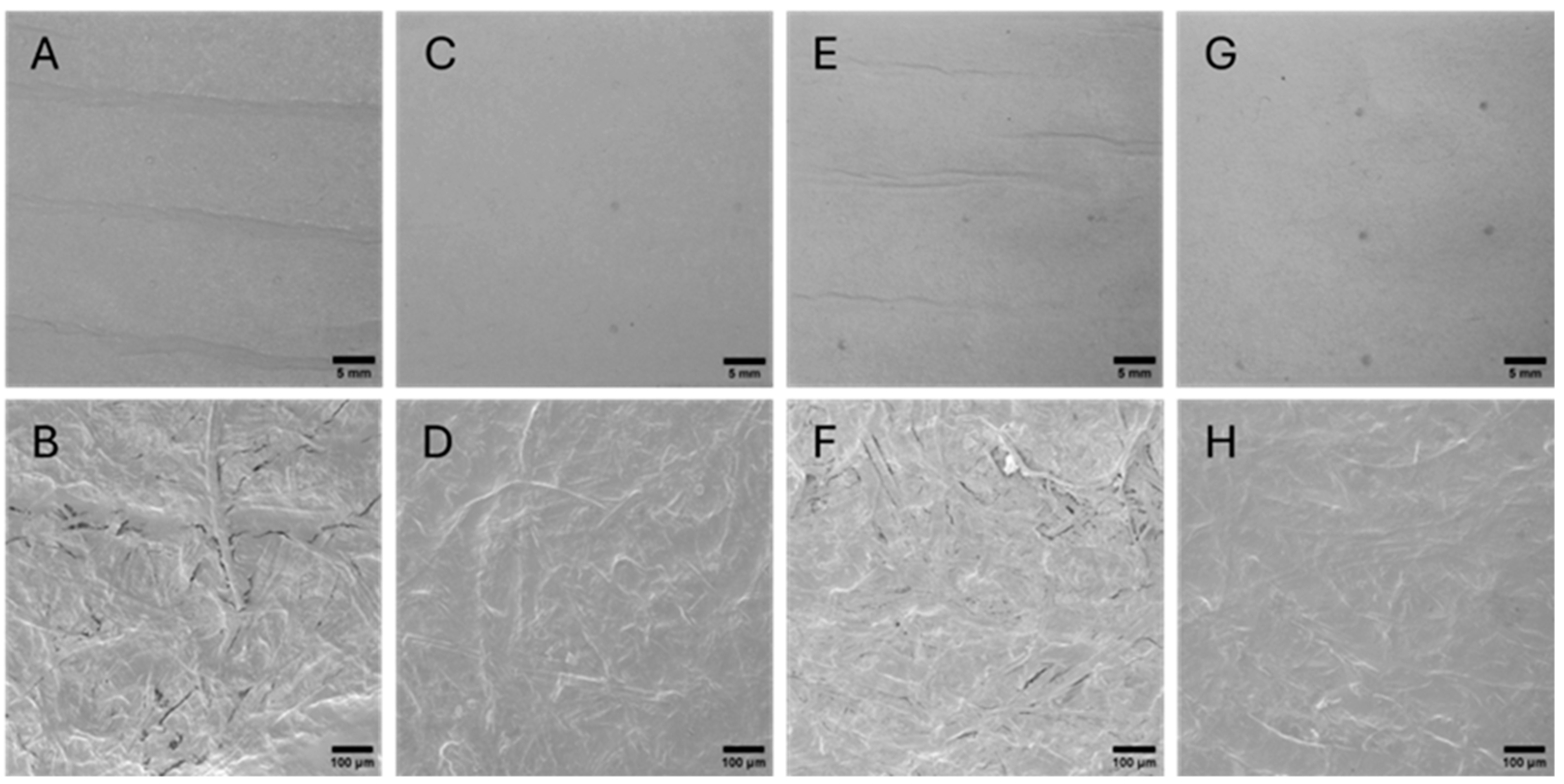 Polysaccharides 05 00049 g014