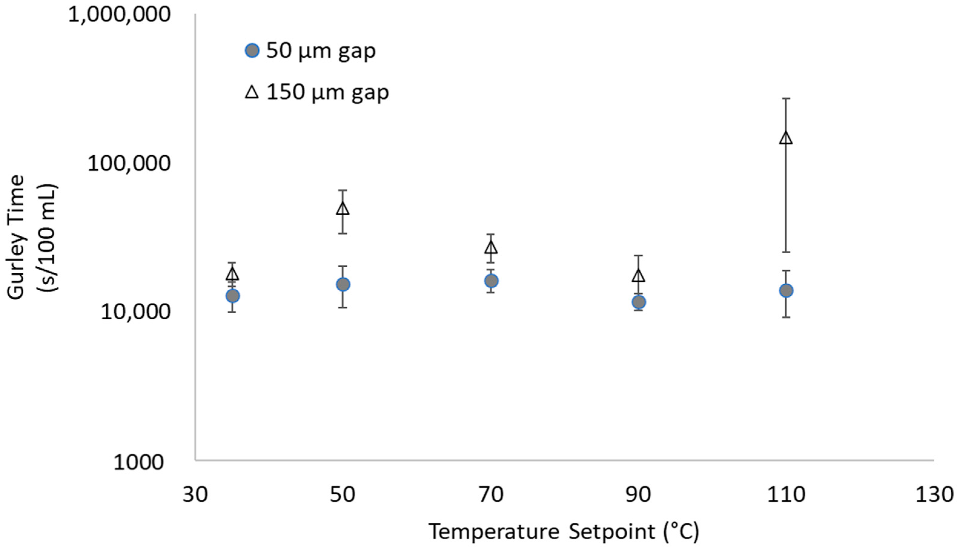 Polysaccharides 05 00049 g015