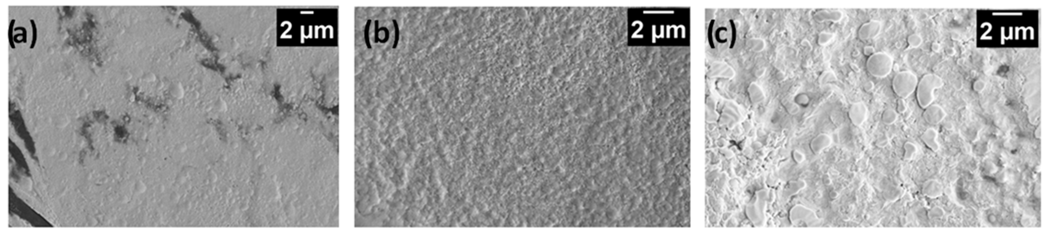Polysaccharides 05 00052 g004