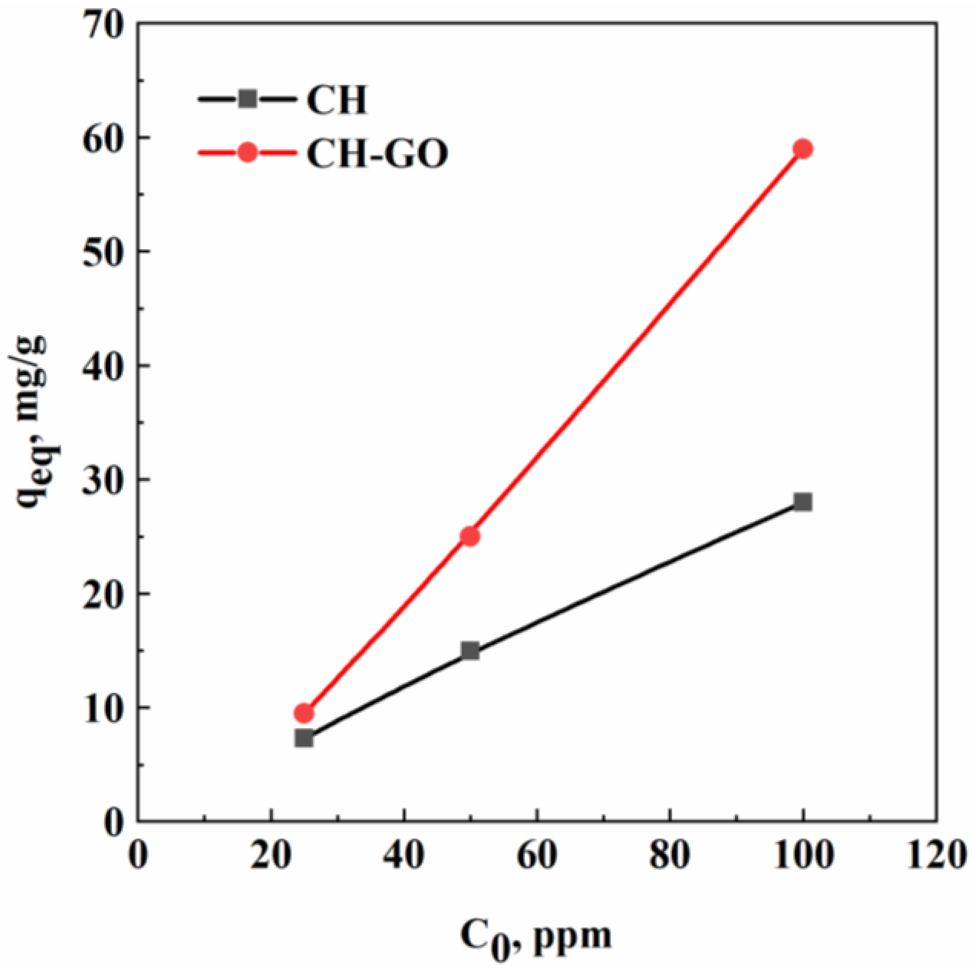 Polysaccharides 06 00001 g005