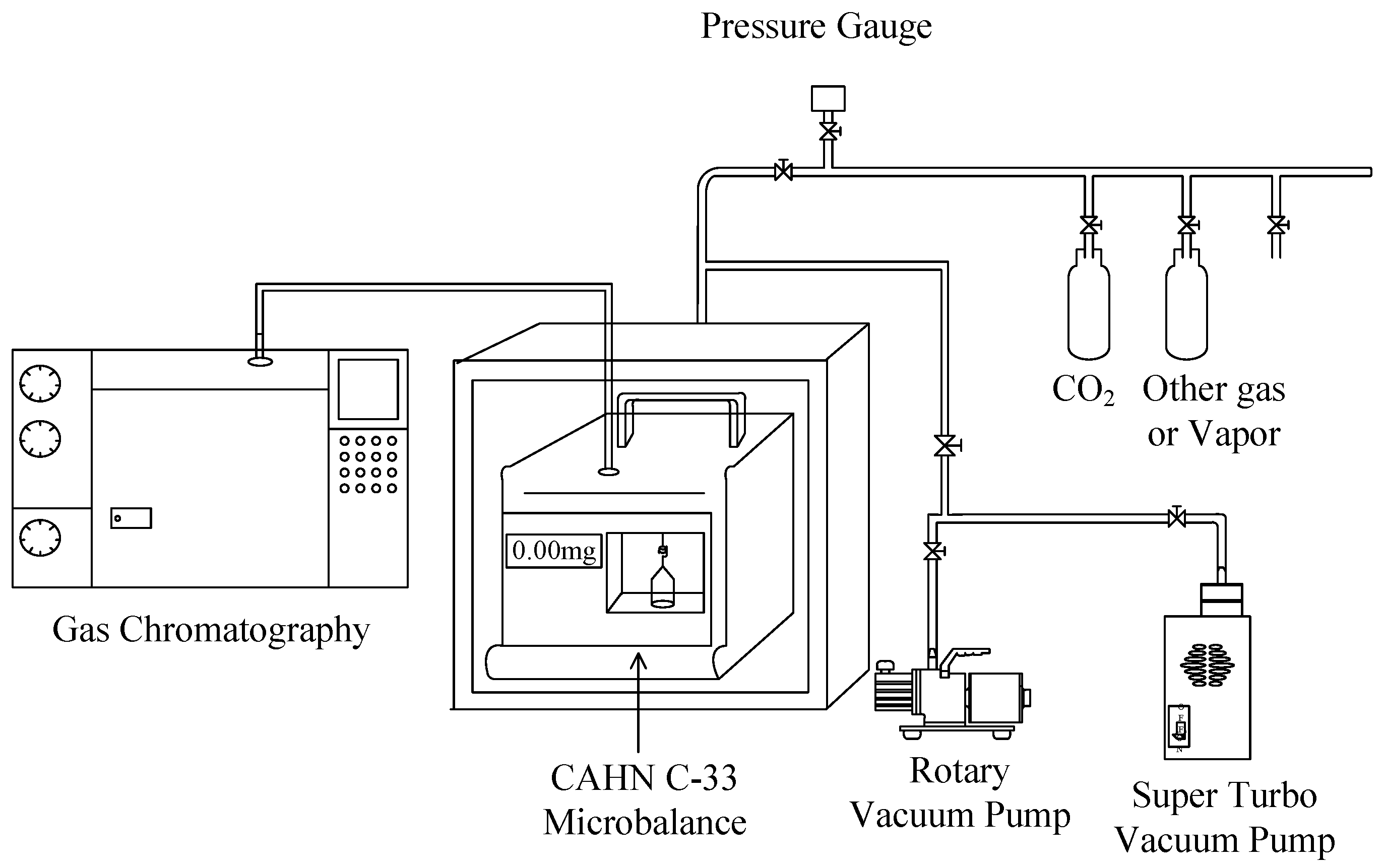 Polysaccharides 06 00003 g001