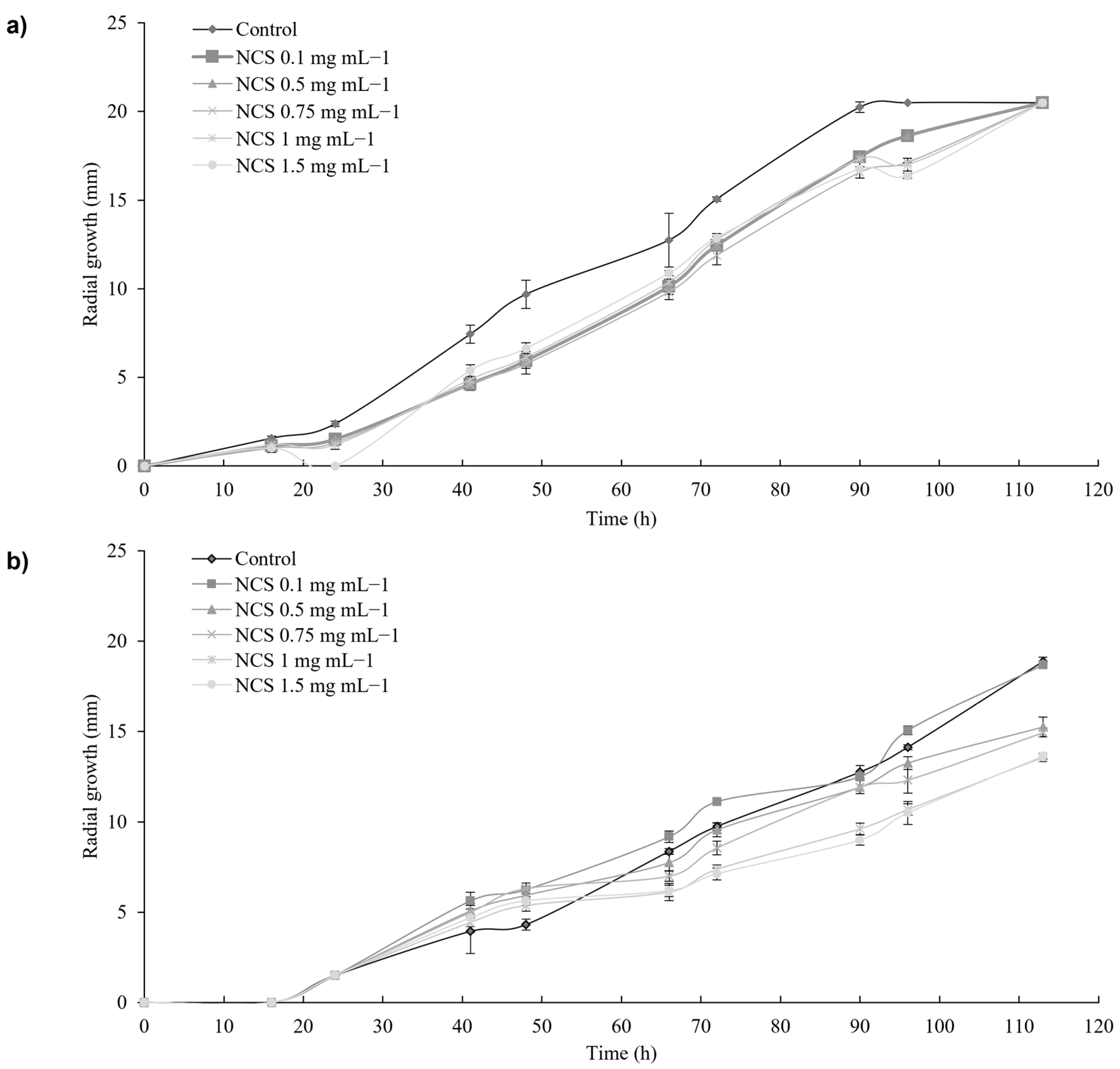 Polysaccharides 06 00004 g004