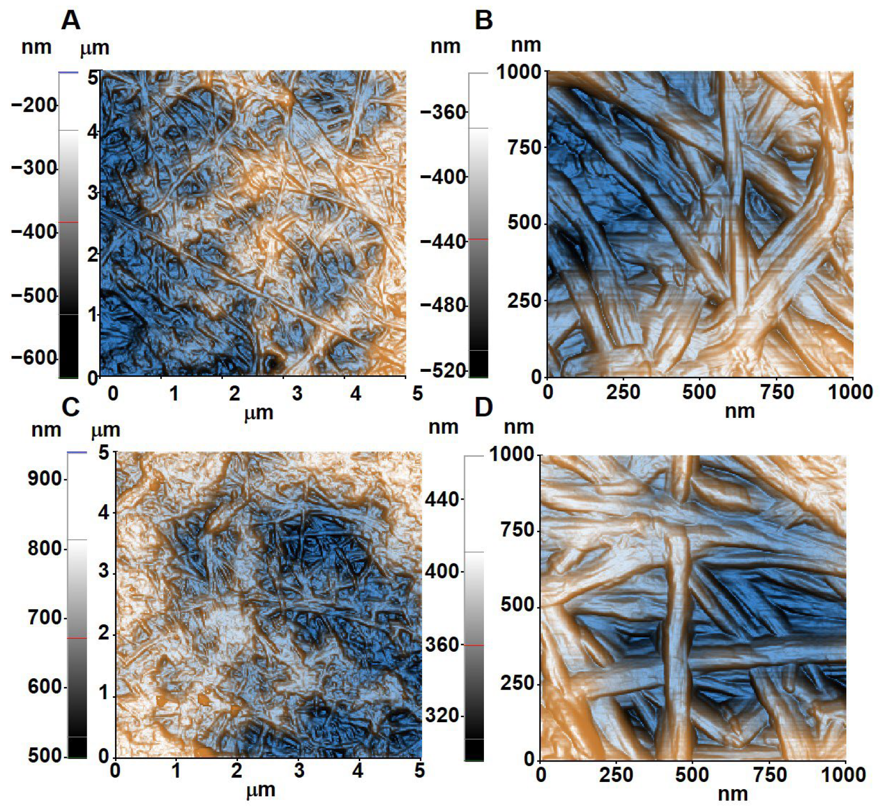 Polysaccharides 06 00008 g003