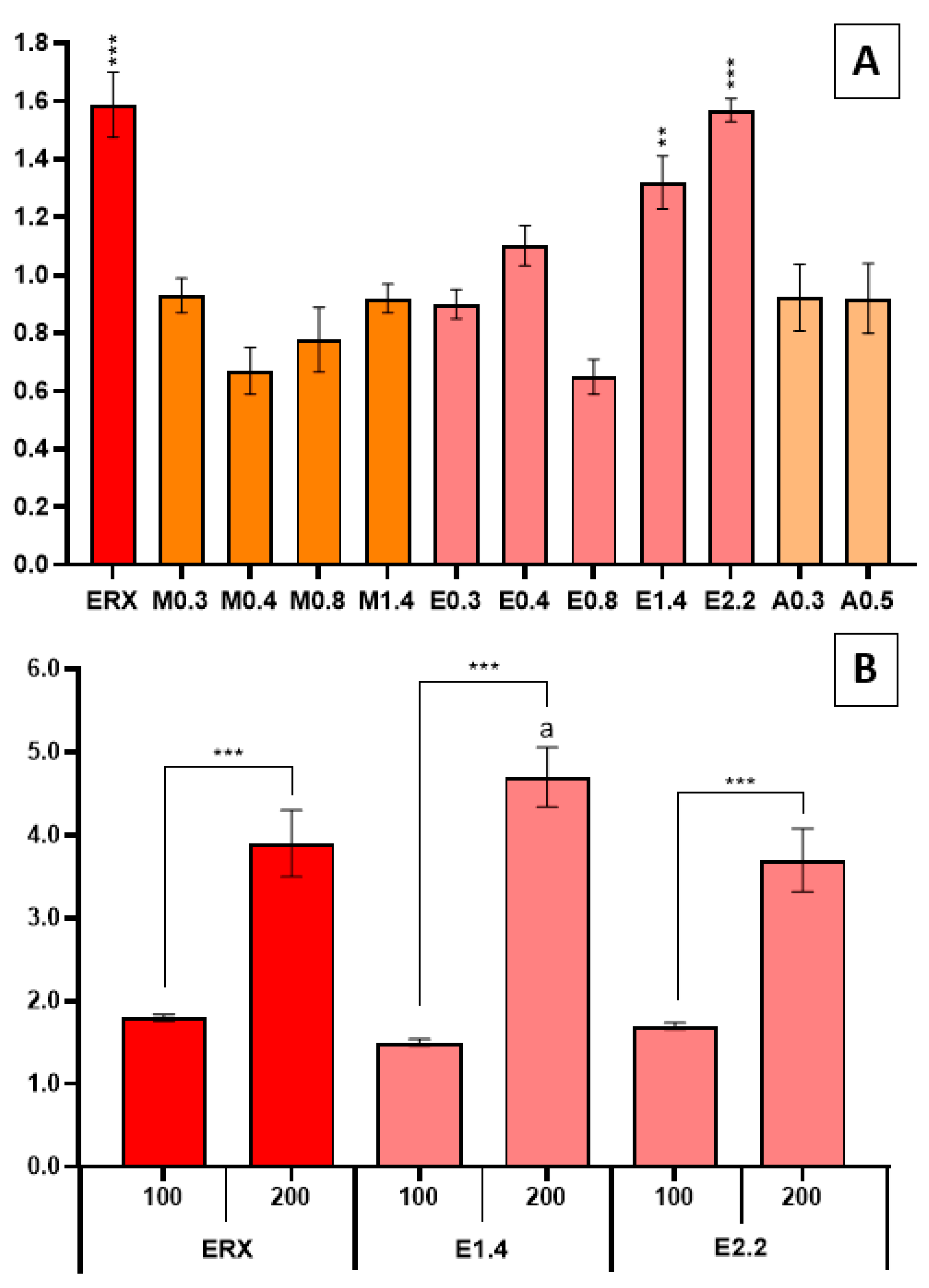 Polysaccharides 06 00009 g003