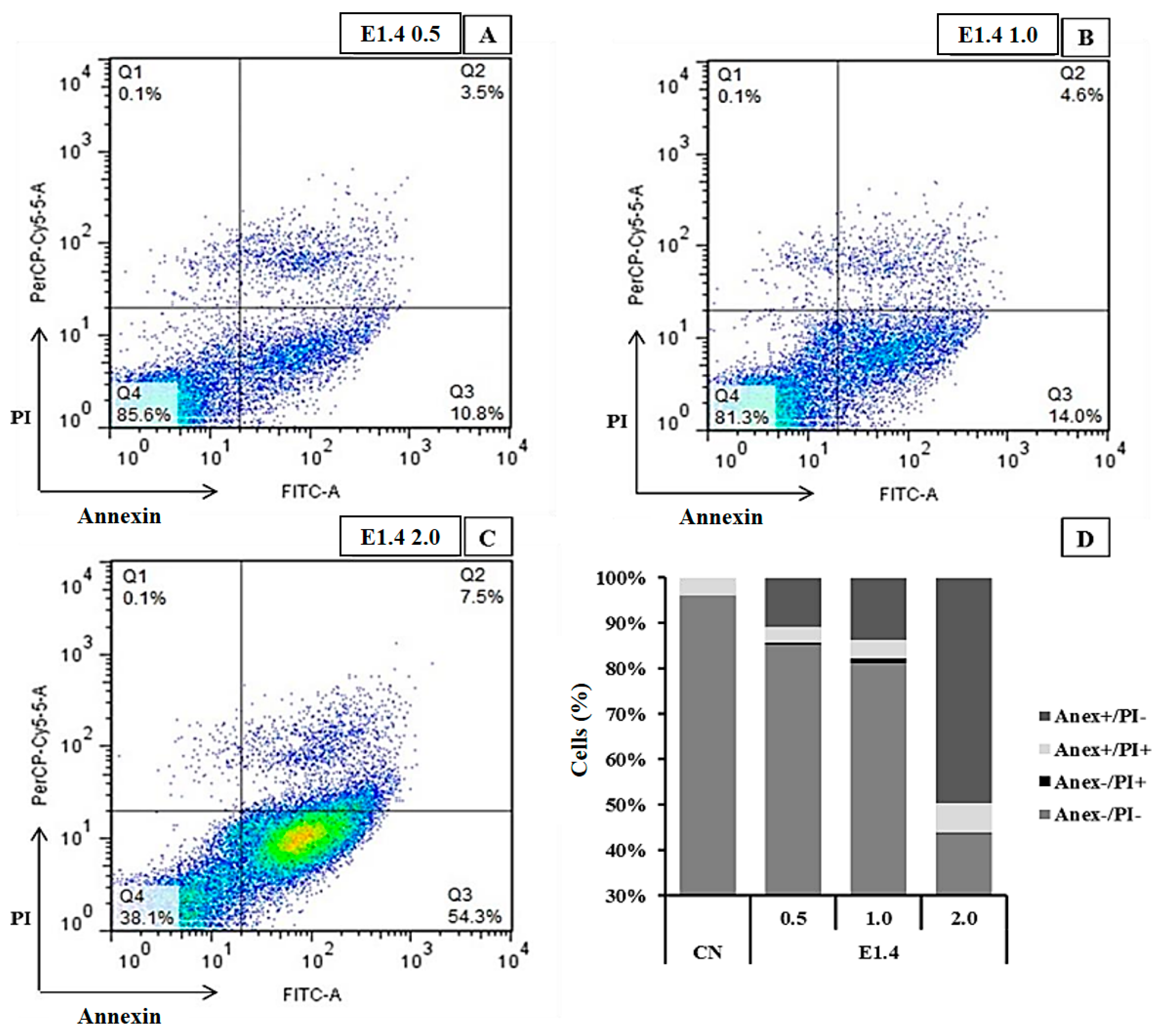 Polysaccharides 06 00009 g006