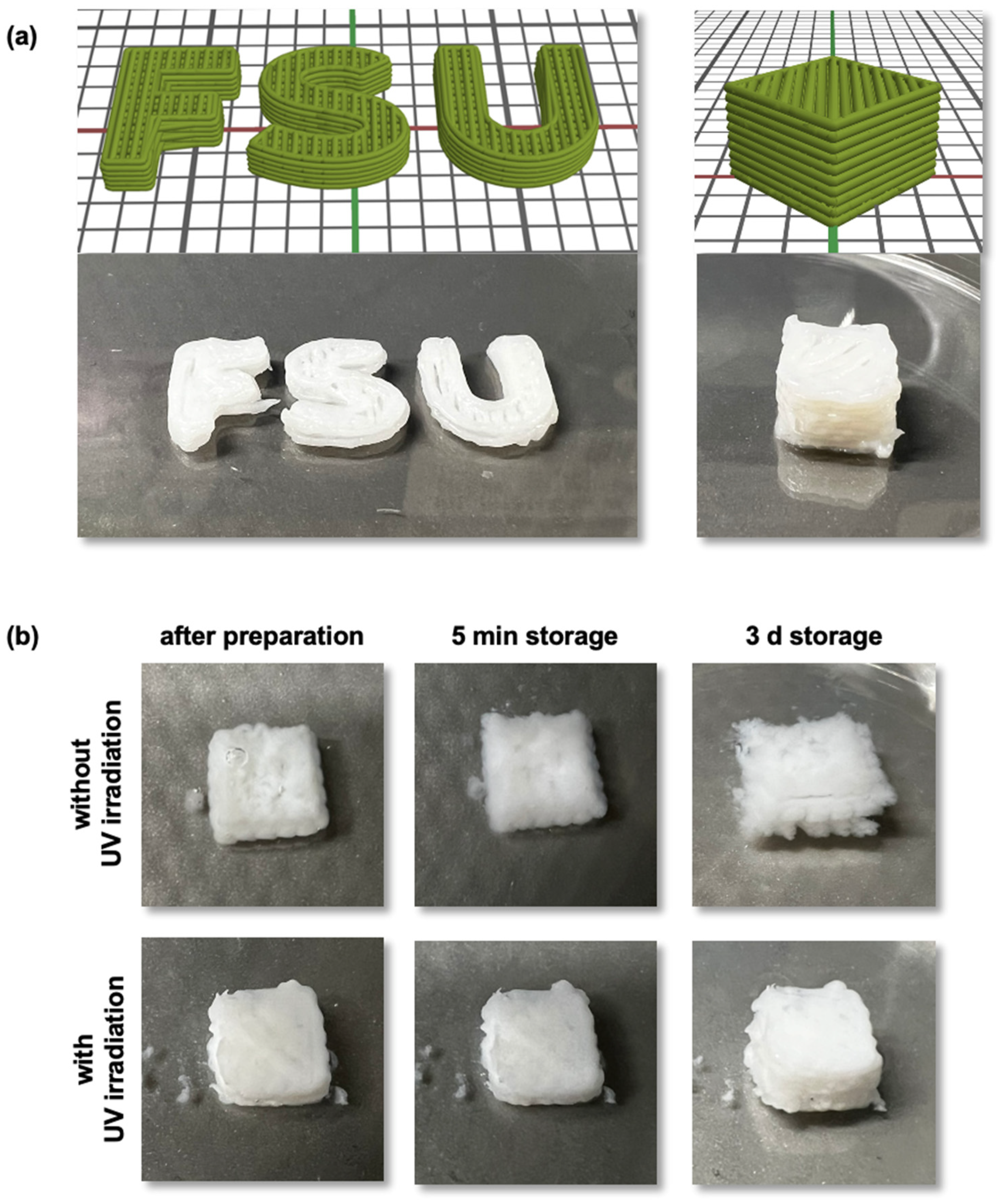 Polysaccharides 06 00013 g009