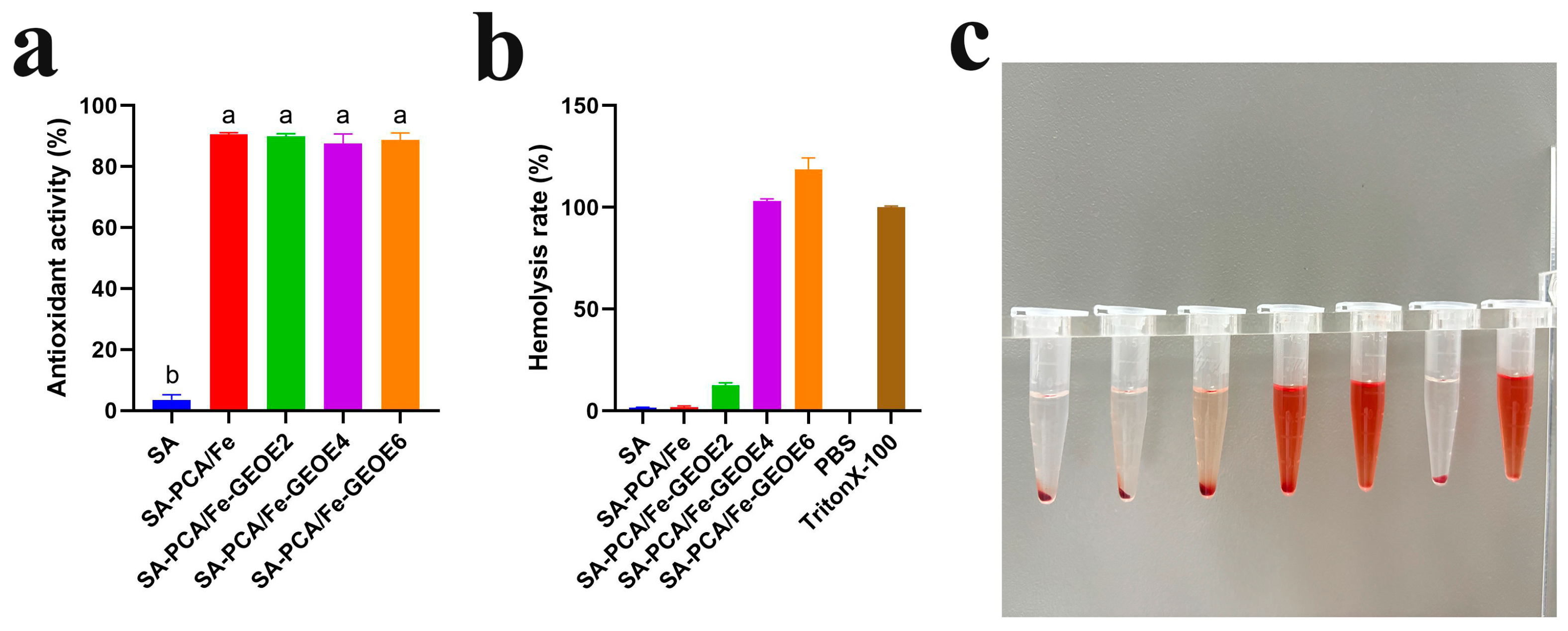Polysaccharides 06 00015 g006