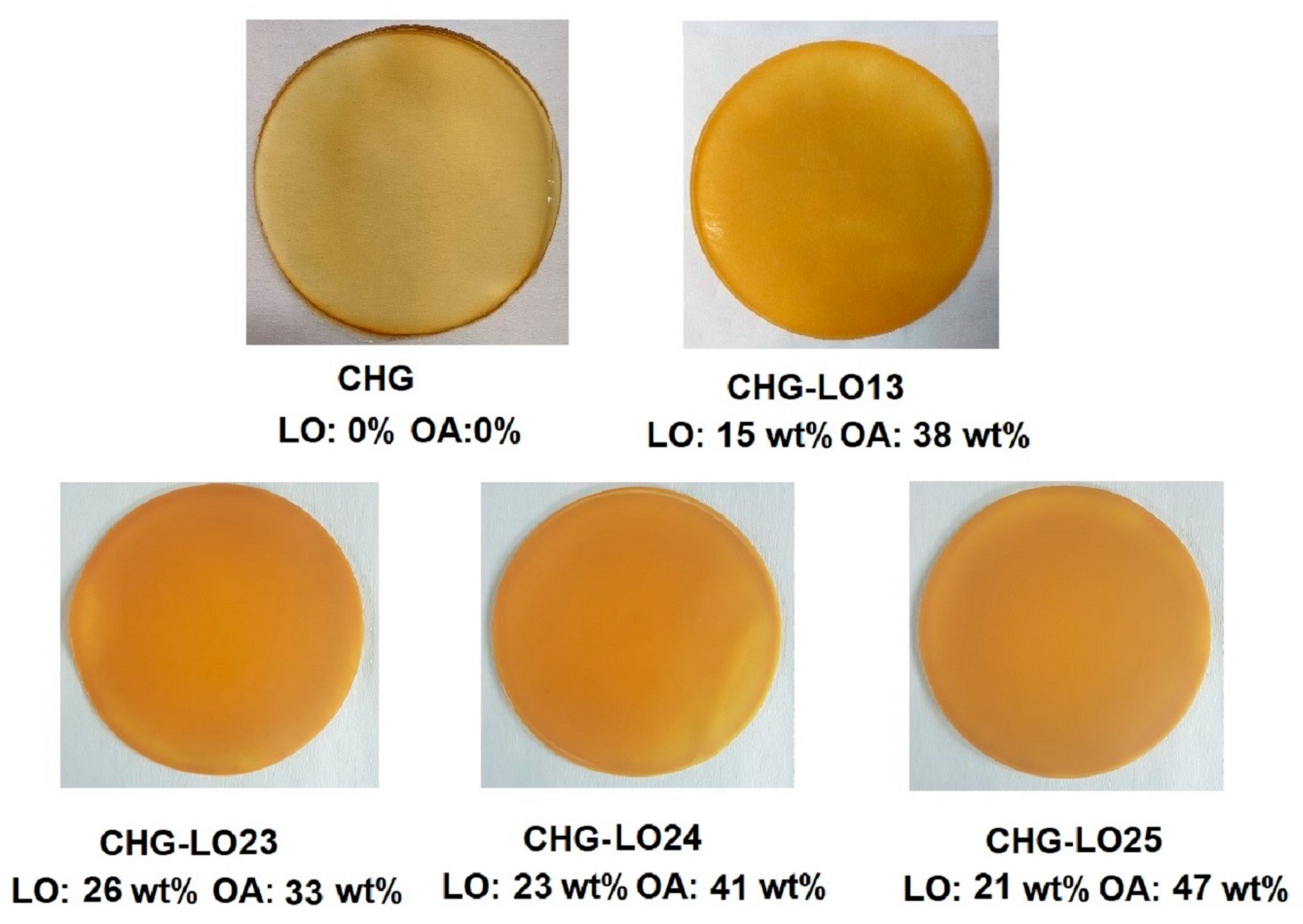 Polysaccharides 06 00017 g002