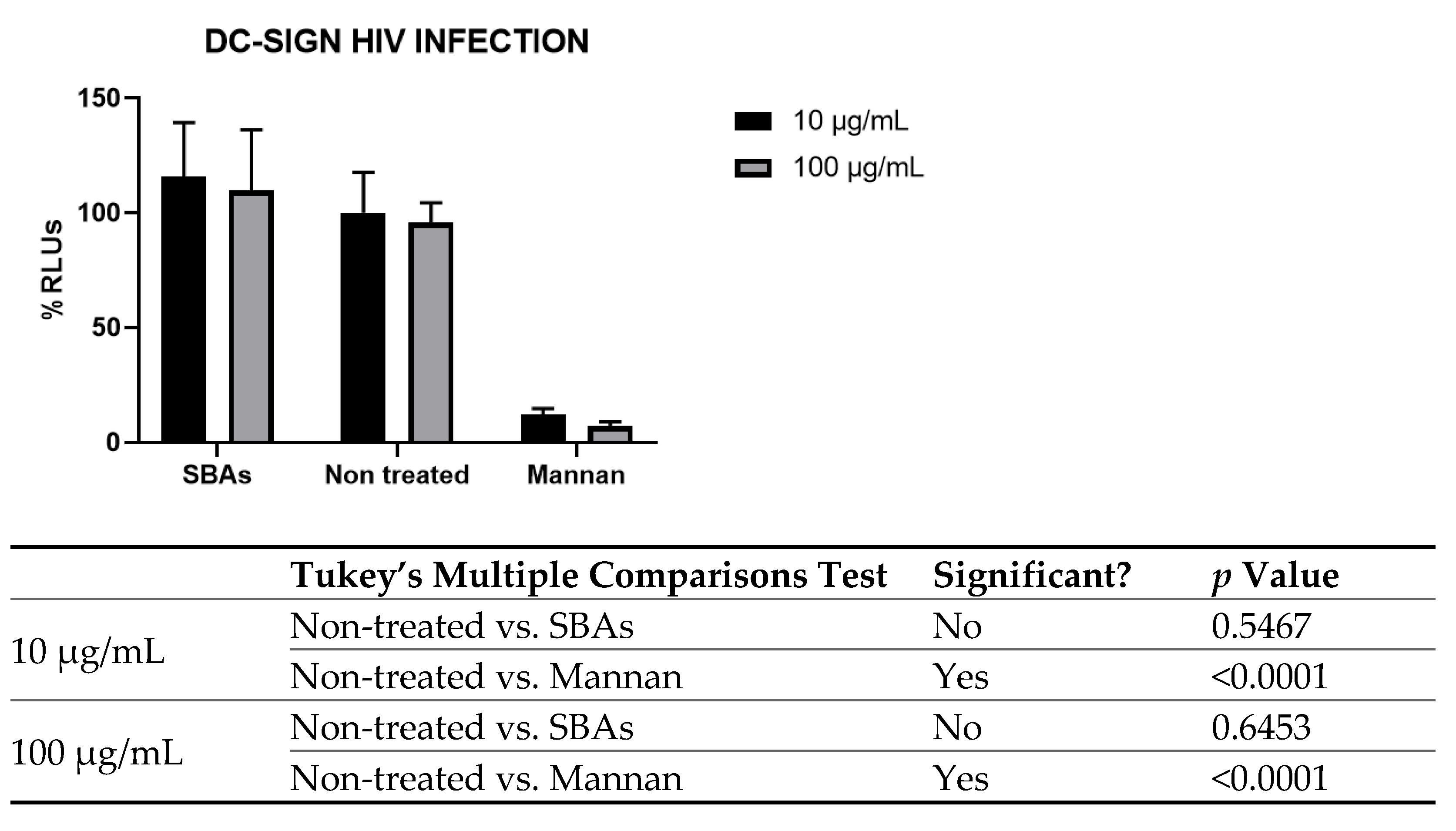 Polysaccharides 06 00018 g004