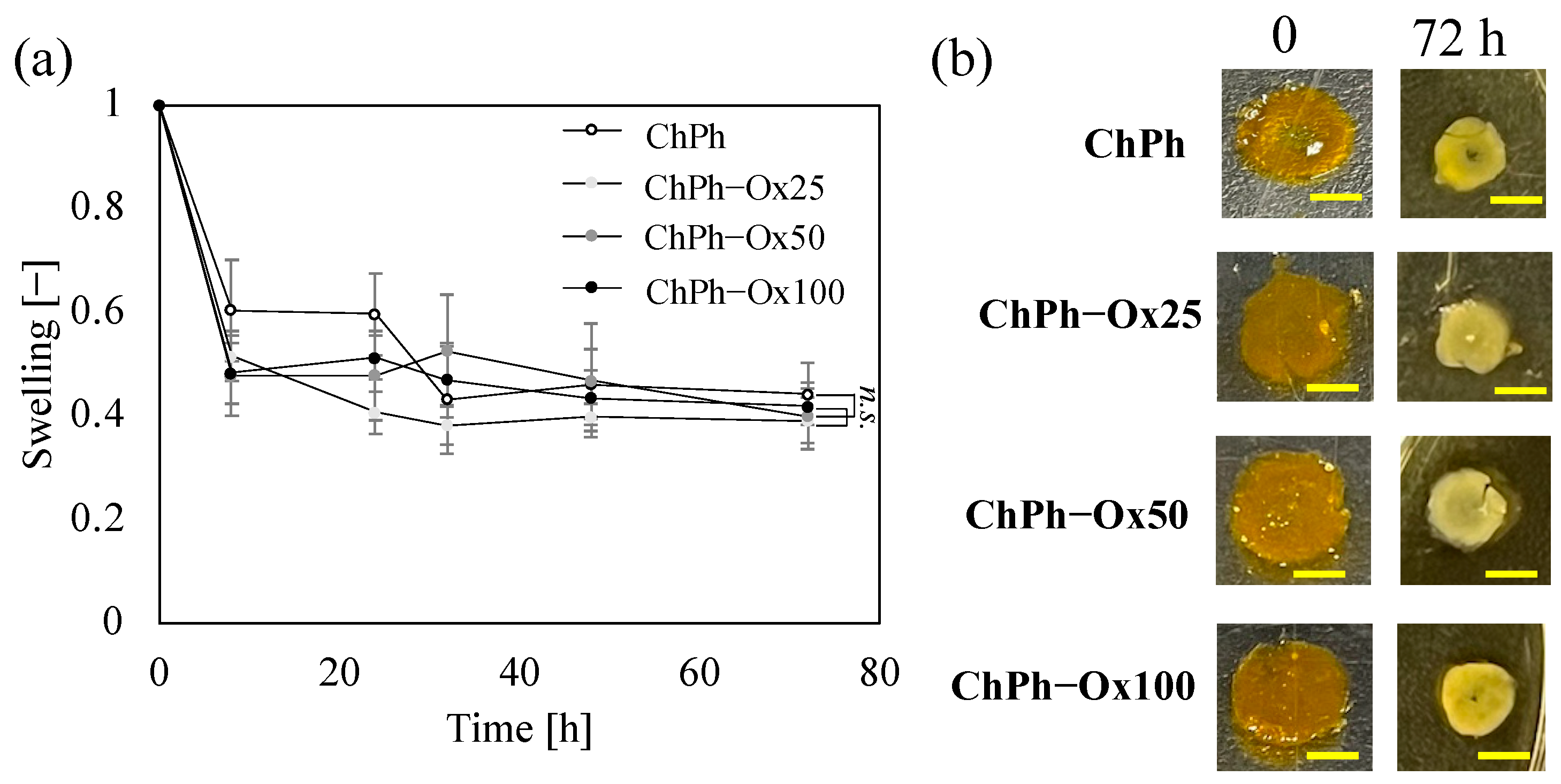 Polysaccharides 06 00019 g006 Polysaccharides 06 00019 g006