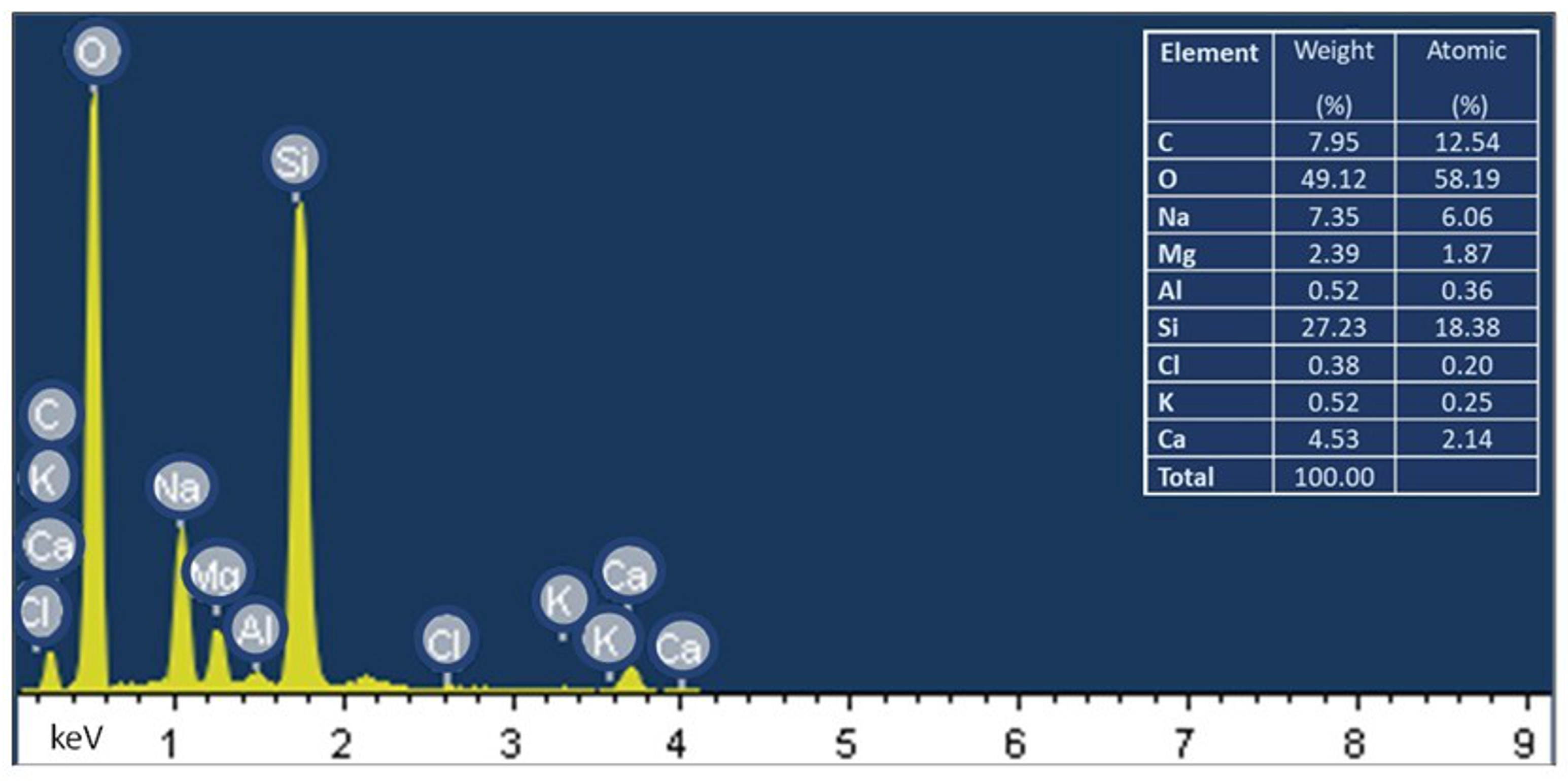 Polysaccharides 06 00024 g006