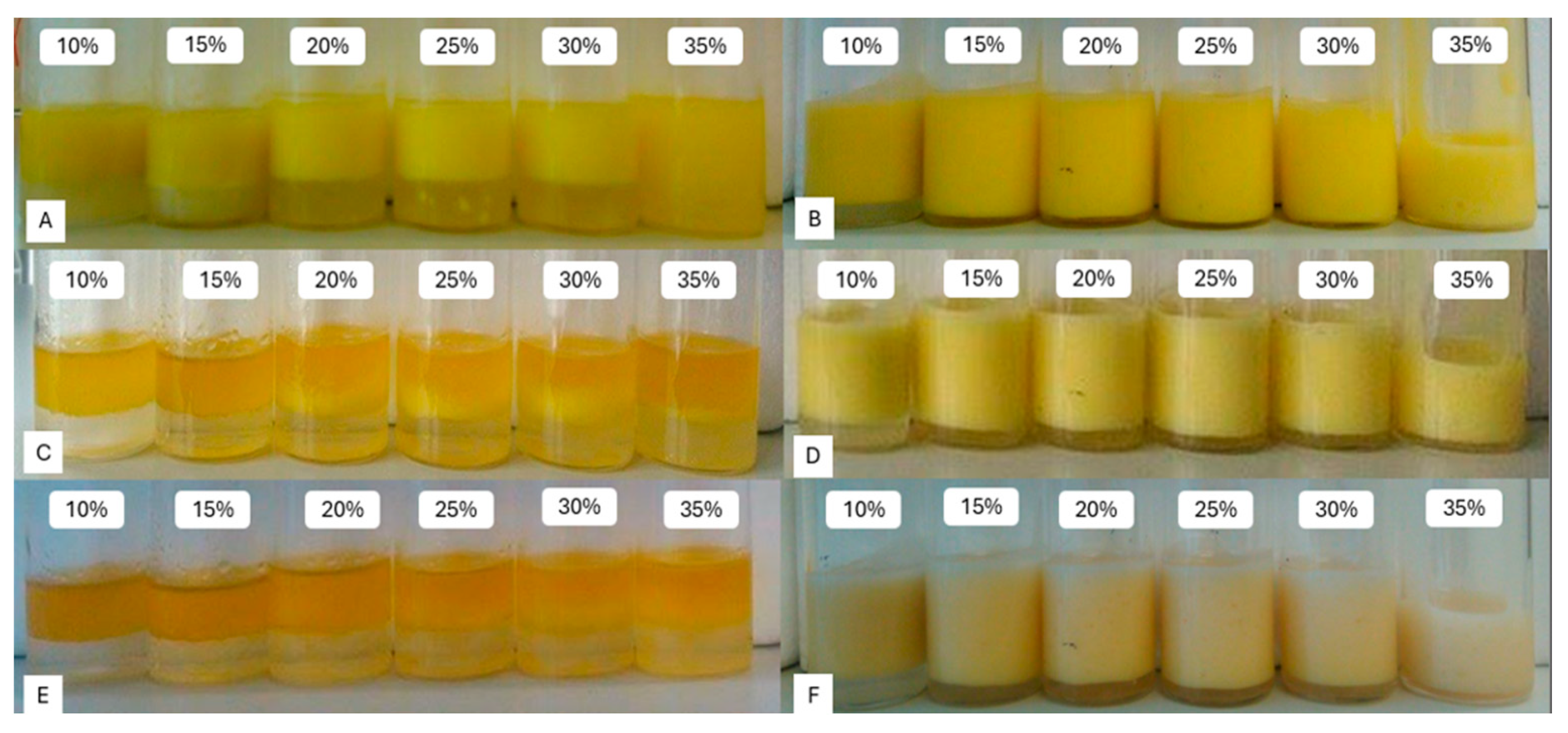 Polysaccharides 06 00029 g013