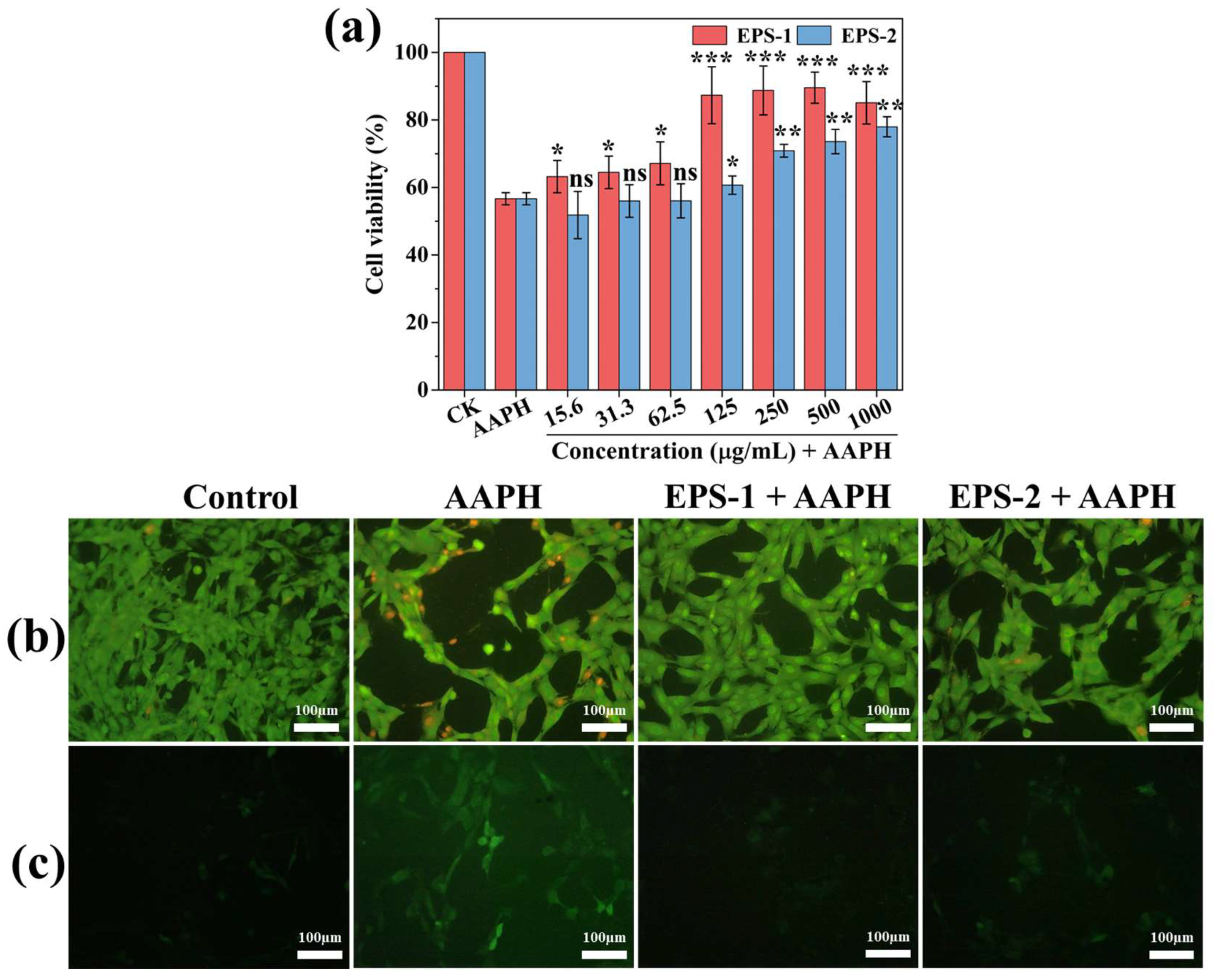 Polysaccharides 06 00033 g007