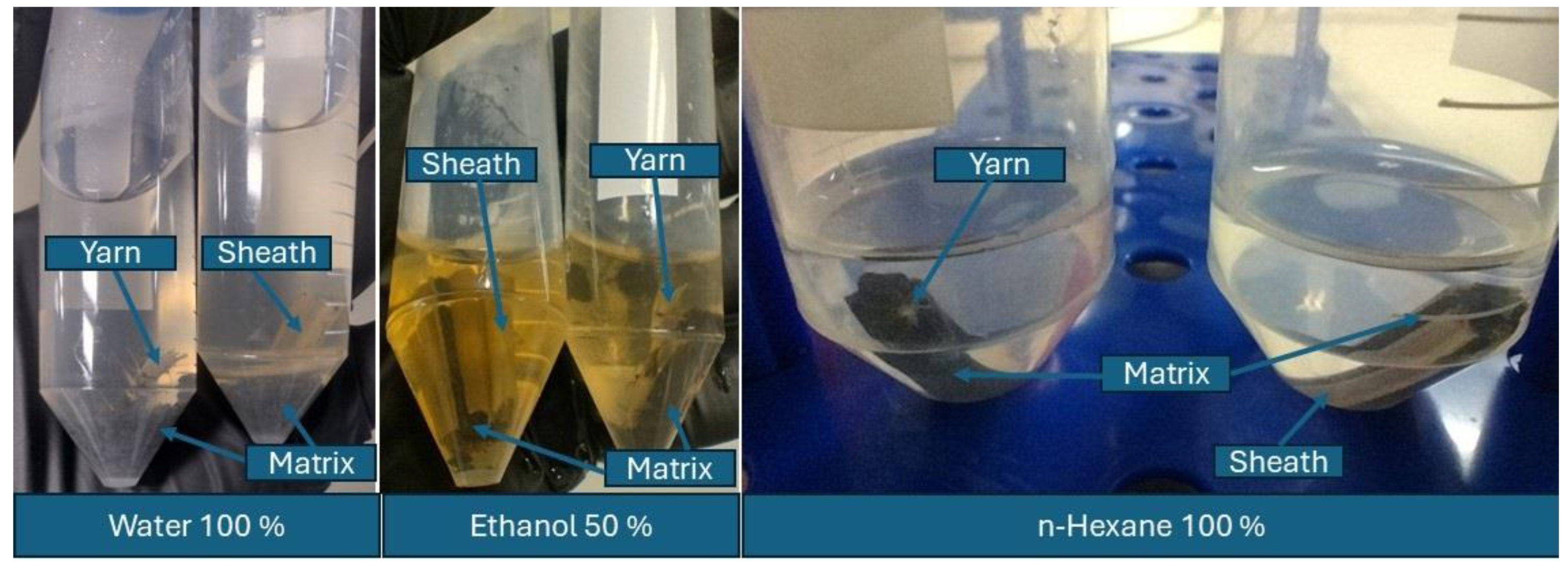 Polysaccharides 06 00041 g003 Polysaccharides 06 00041 g003